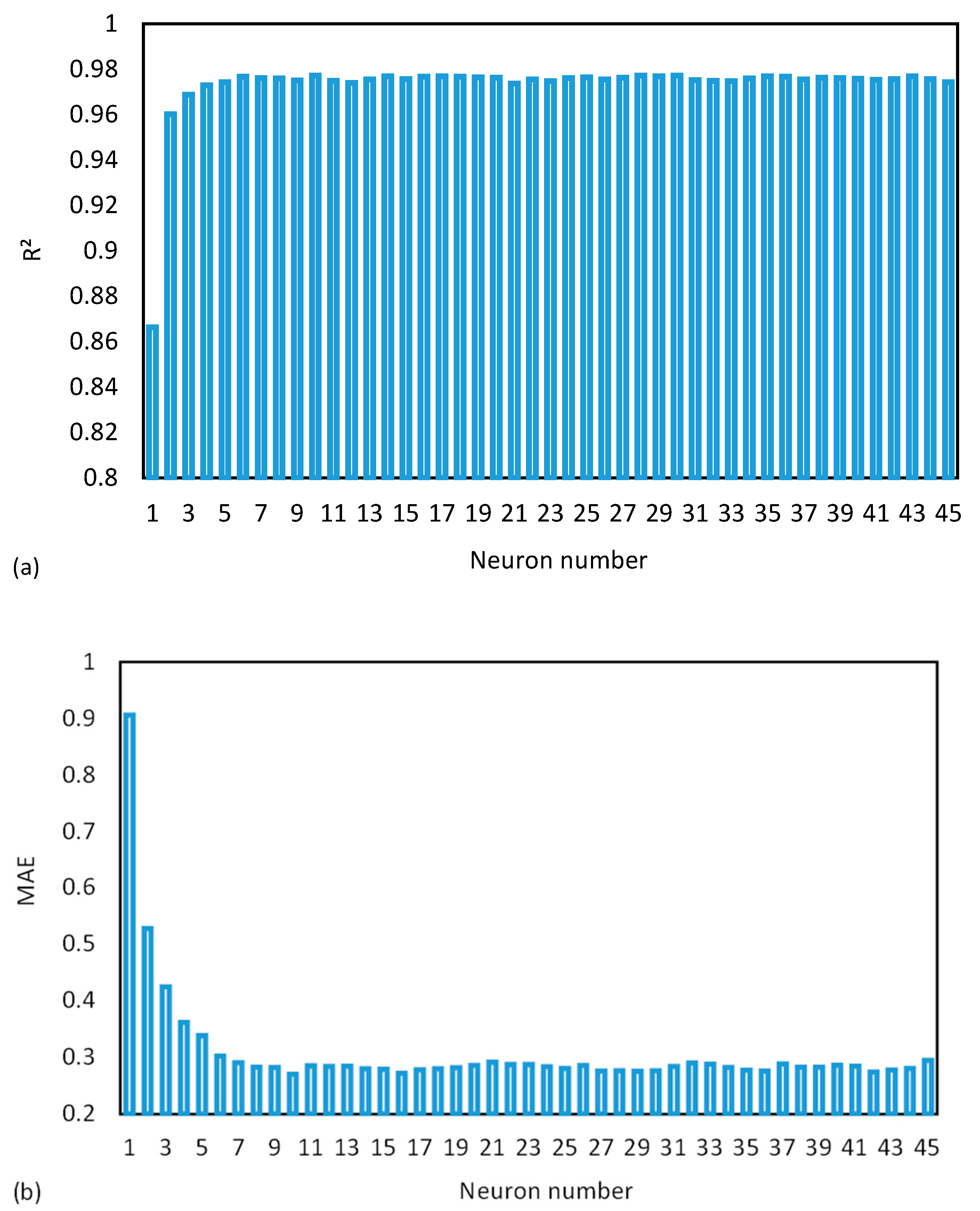 Applsci 13 04934 g009