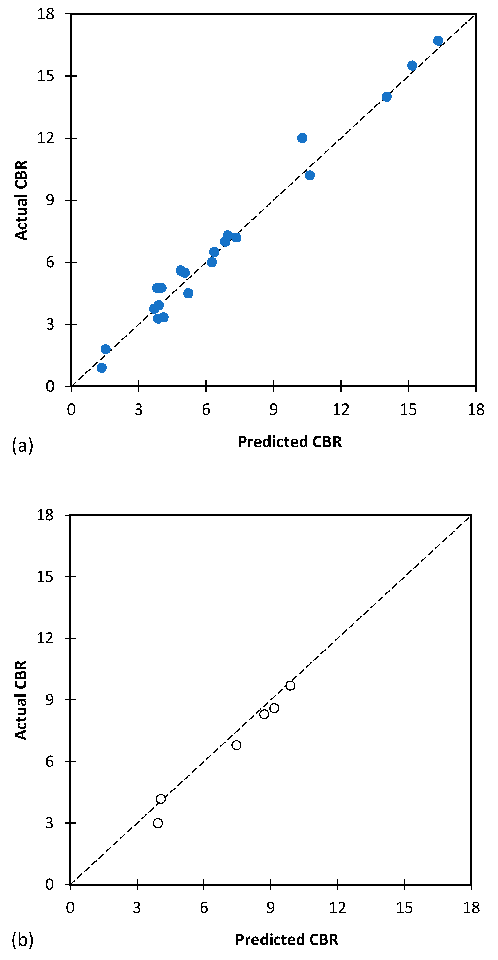 Applsci 13 04934 g010