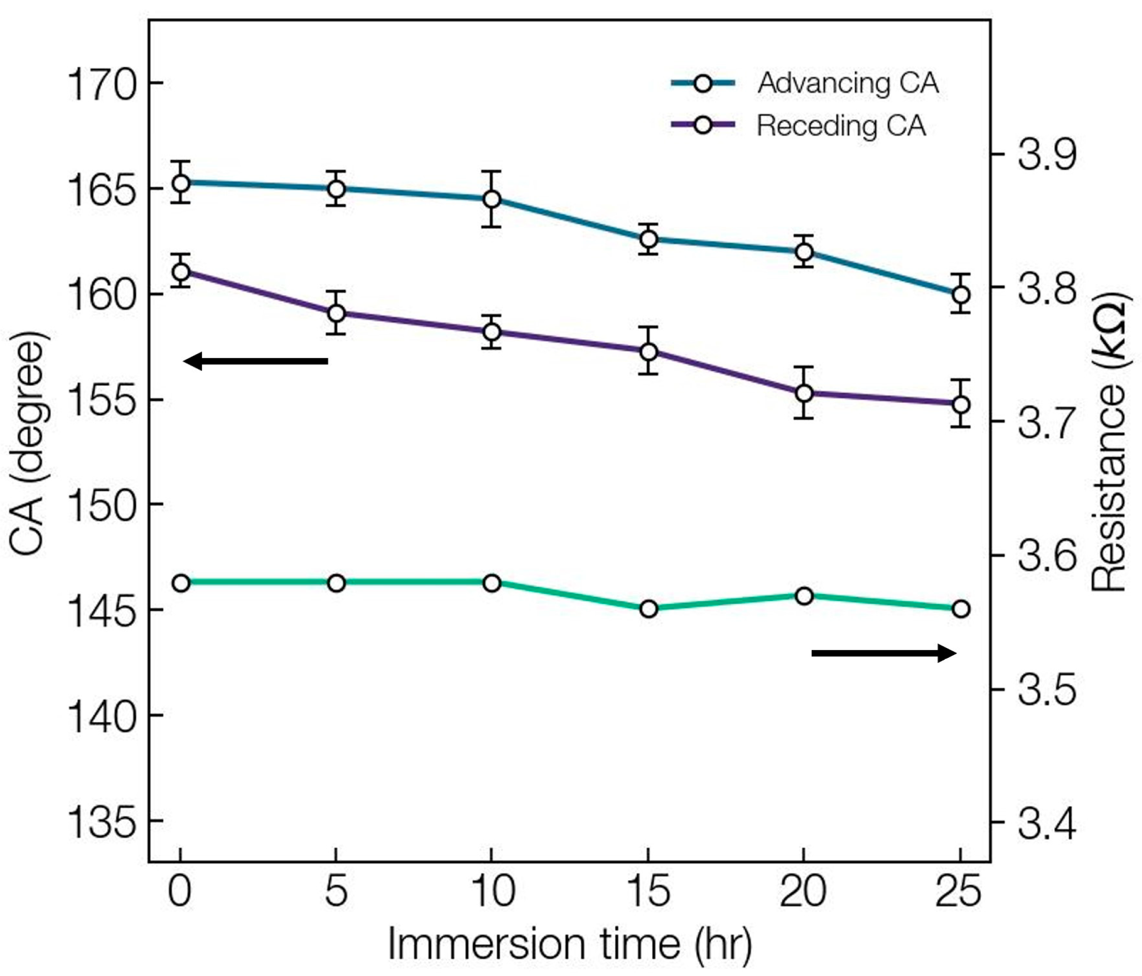 Applsci 13 04935 g008 Applsci 13 04935 g008