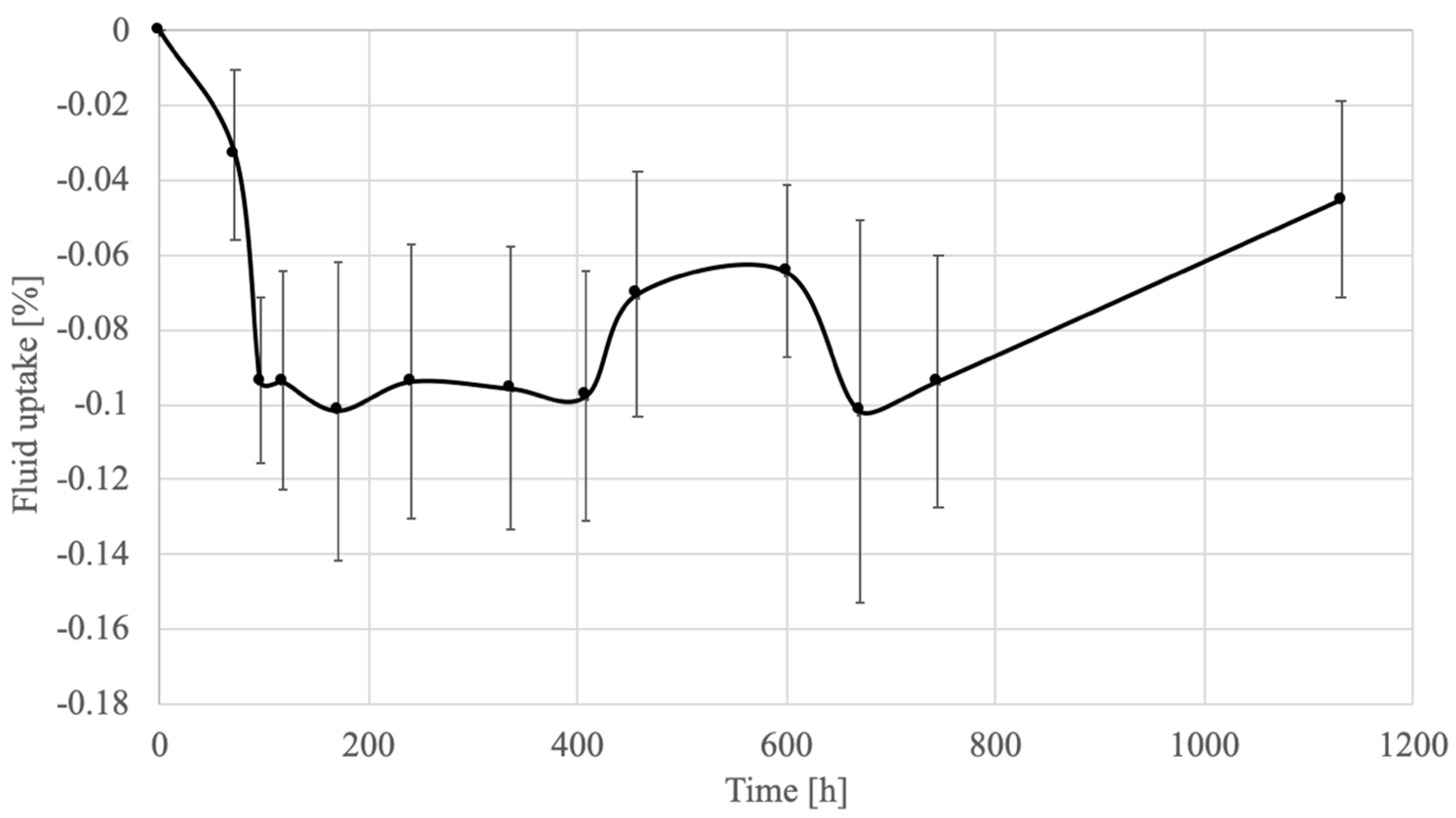 Applsci 13 04937 g006 Applsci 13 04937 g006