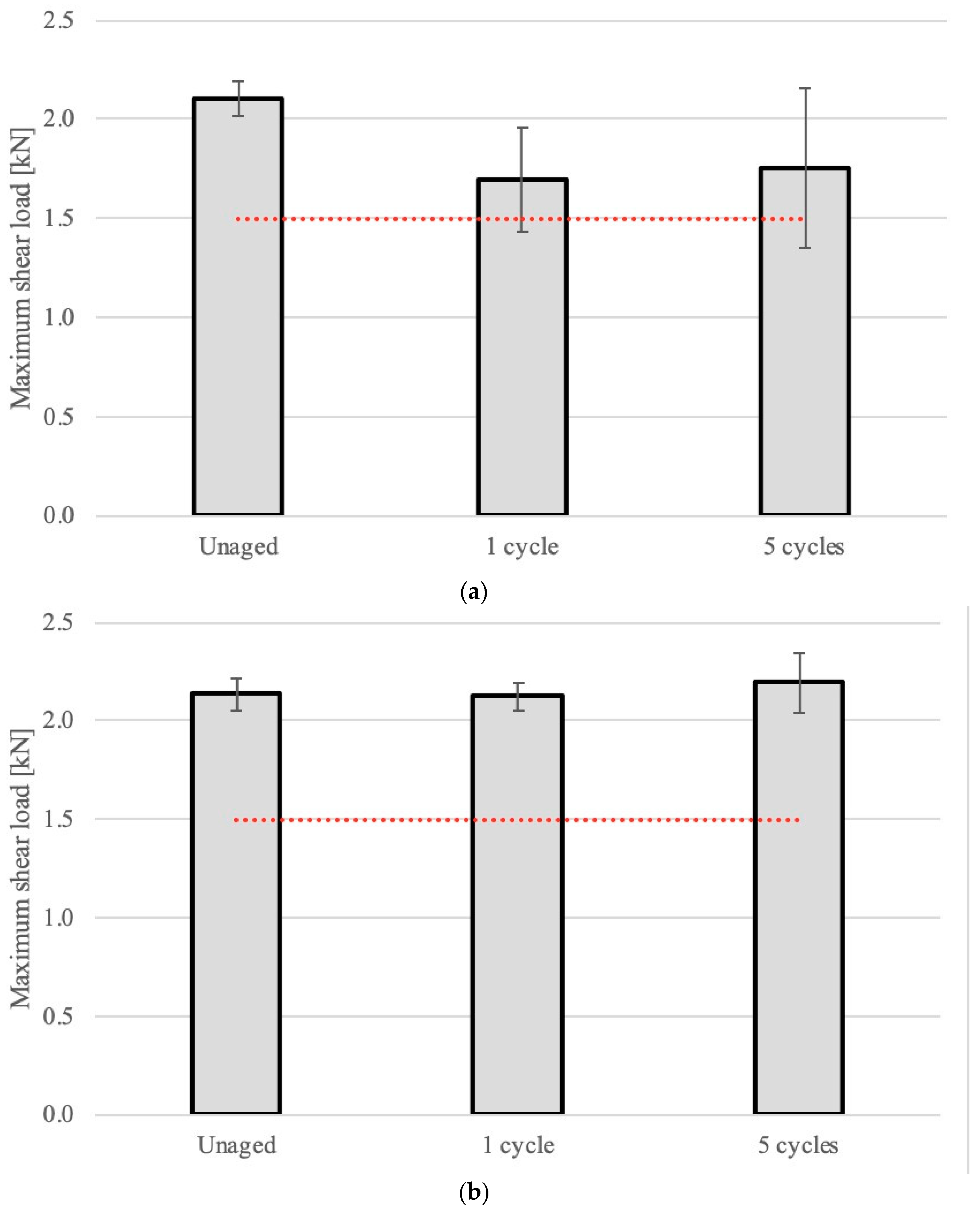 Applsci 13 04937 g008 Applsci 13 04937 g008