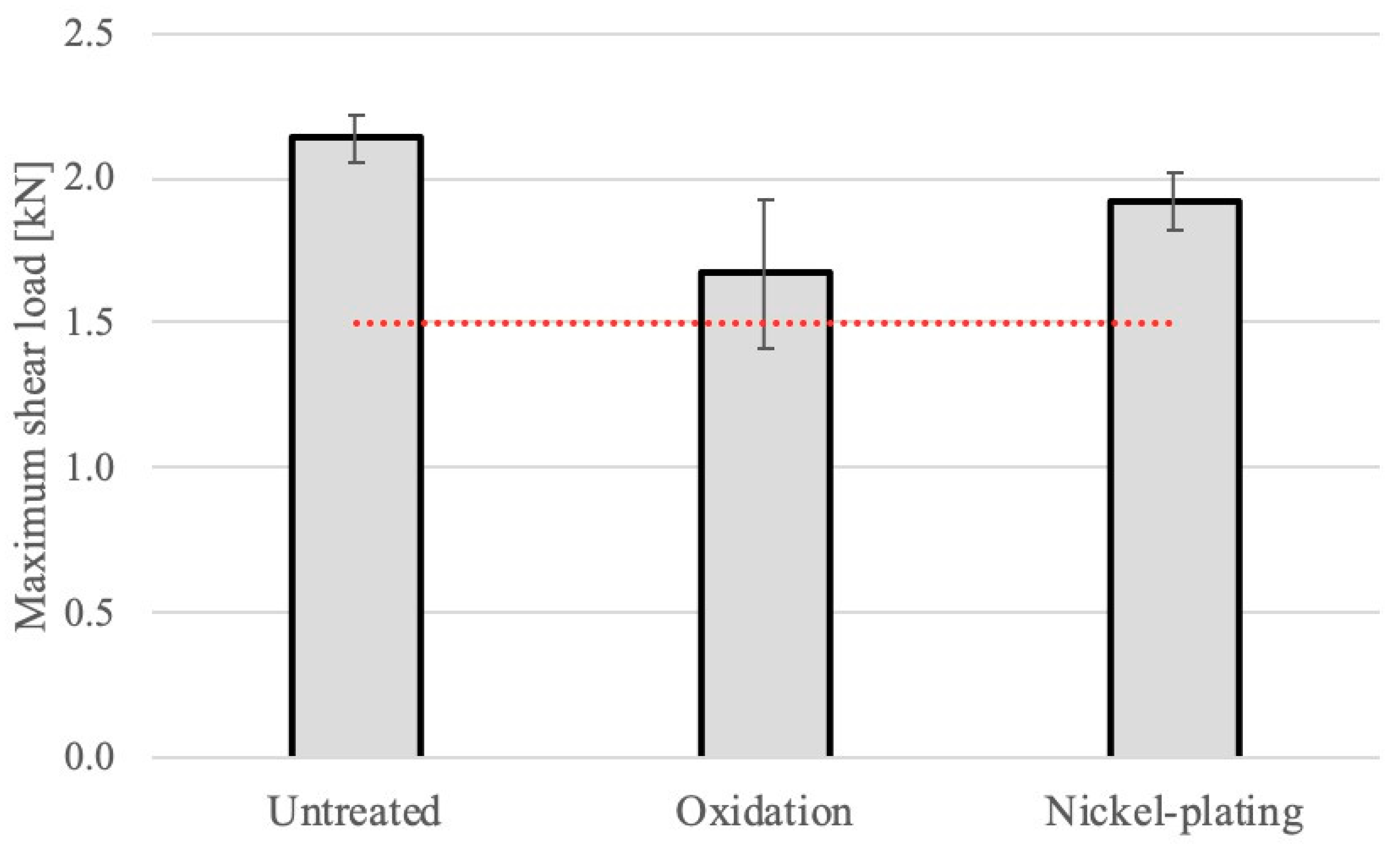 Applsci 13 04937 g009 Applsci 13 04937 g009