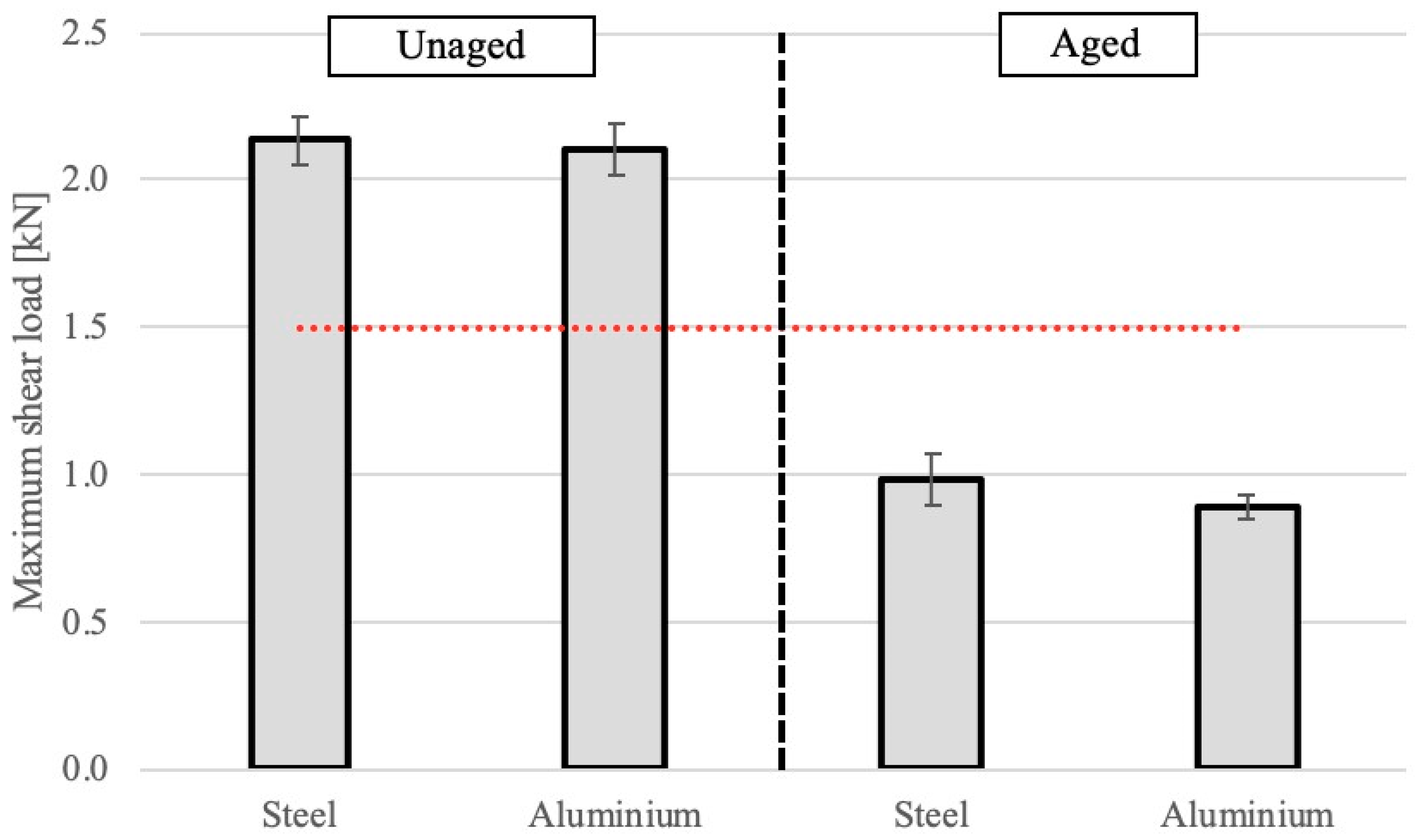Applsci 13 04937 g012 Applsci 13 04937 g012