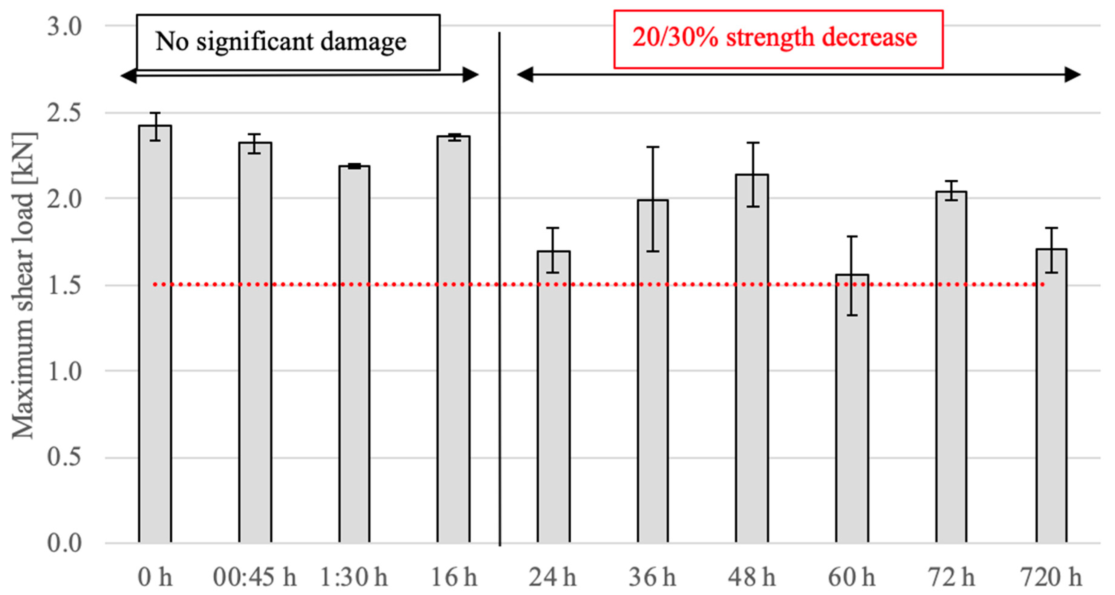 Applsci 13 04937 g014 Applsci 13 04937 g014
