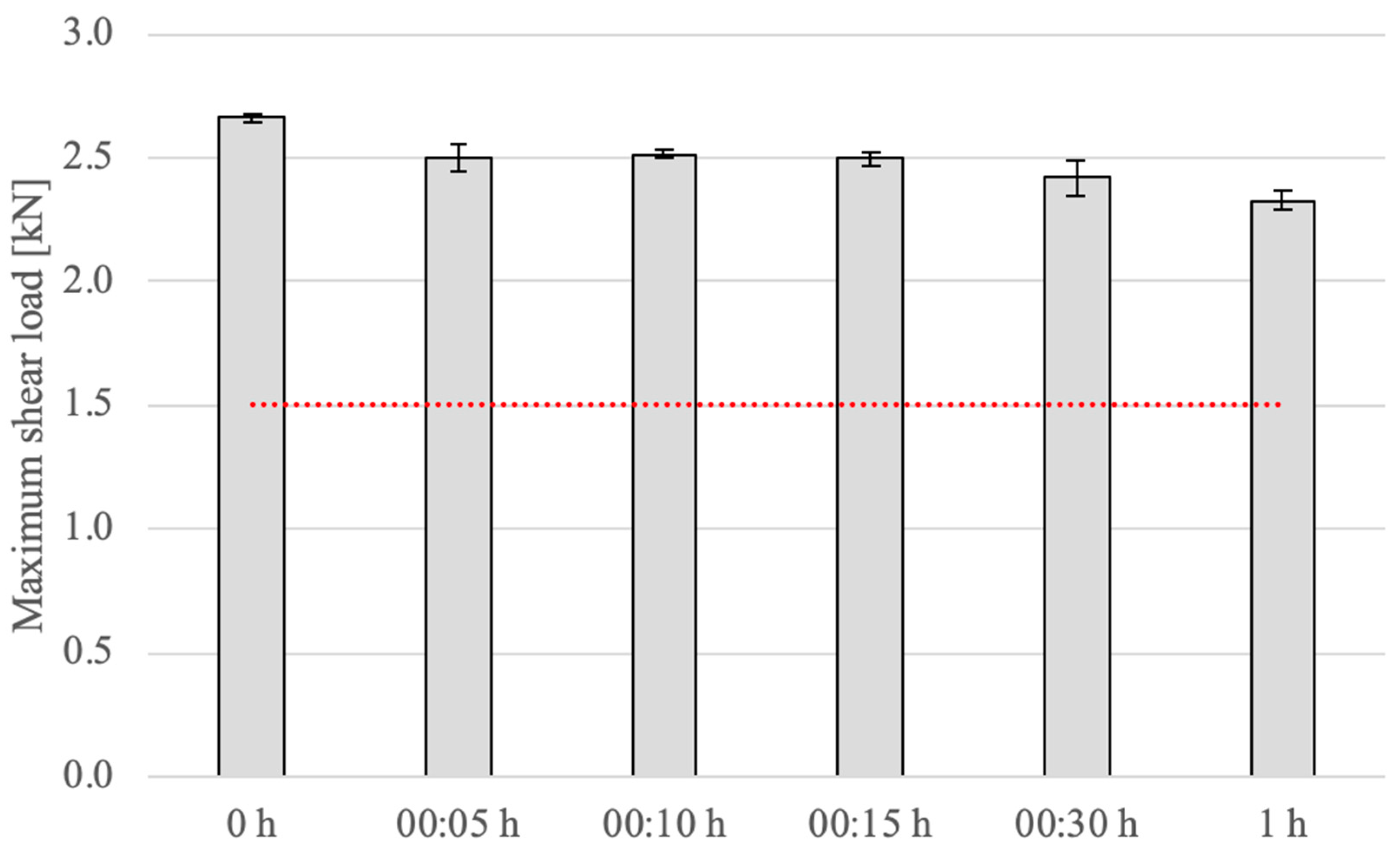 Applsci 13 04937 g016 Applsci 13 04937 g016