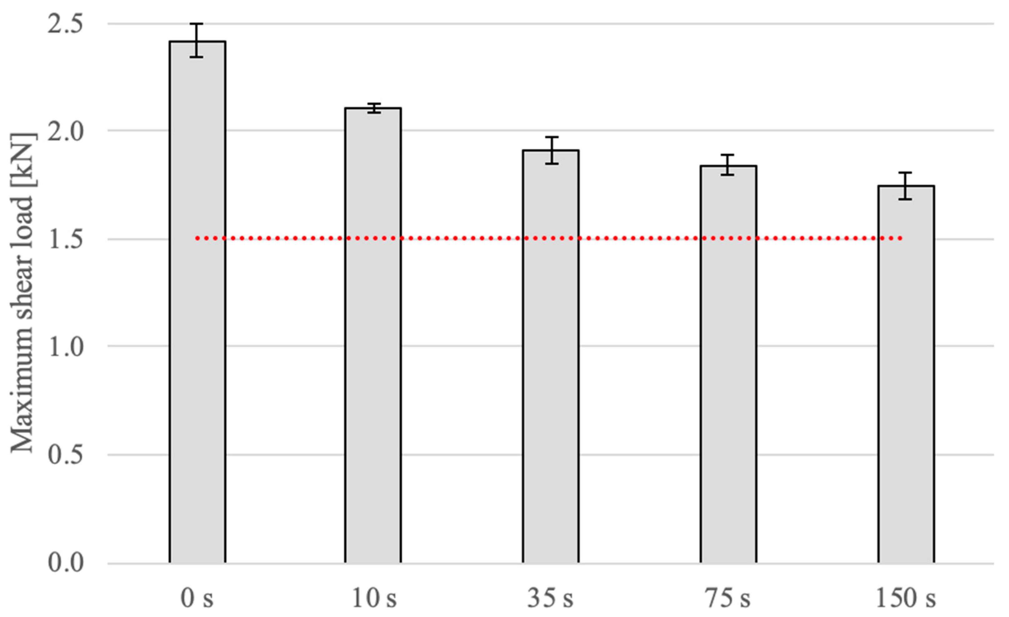 Applsci 13 04937 g018 Applsci 13 04937 g018