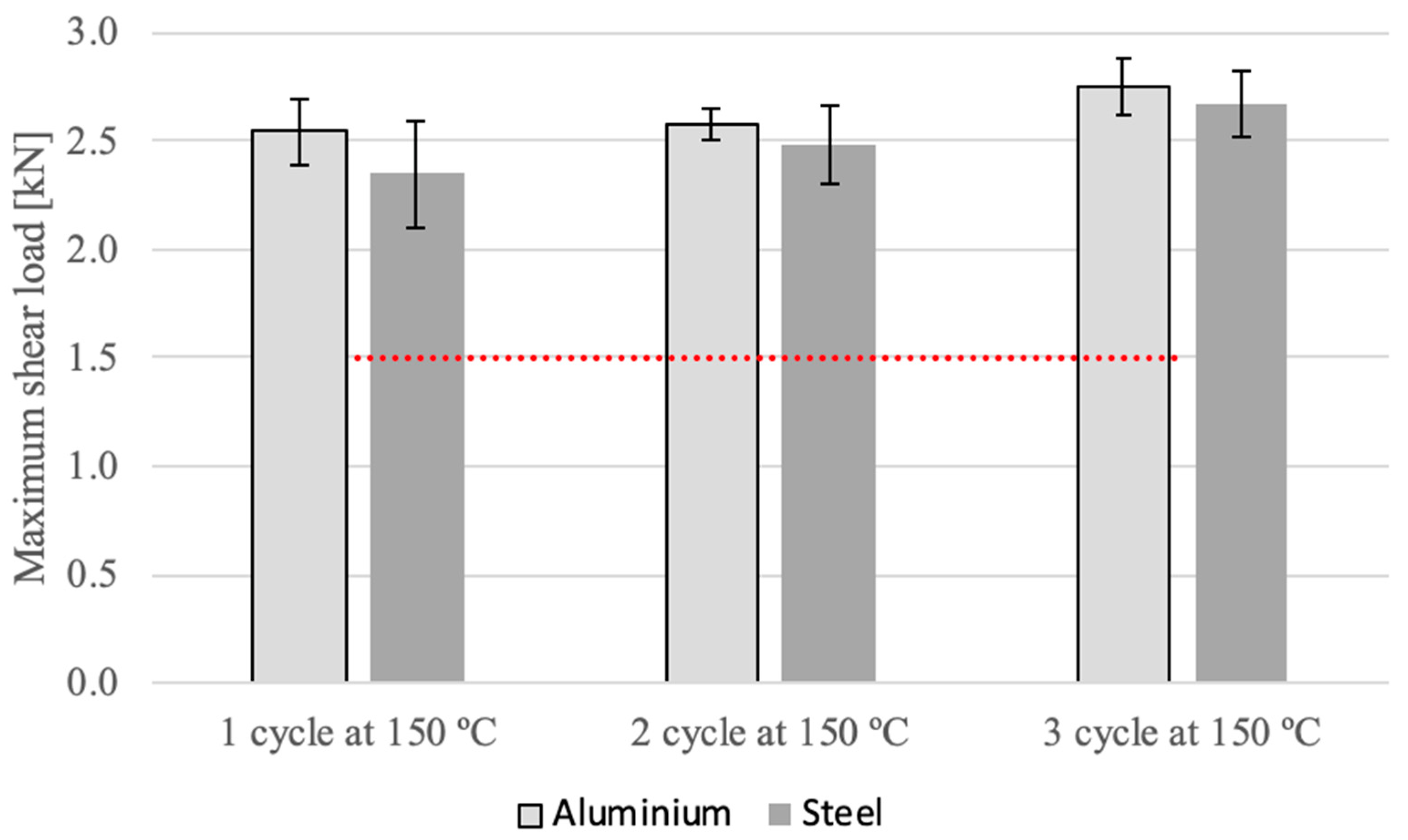 Applsci 13 04937 g019 Applsci 13 04937 g019