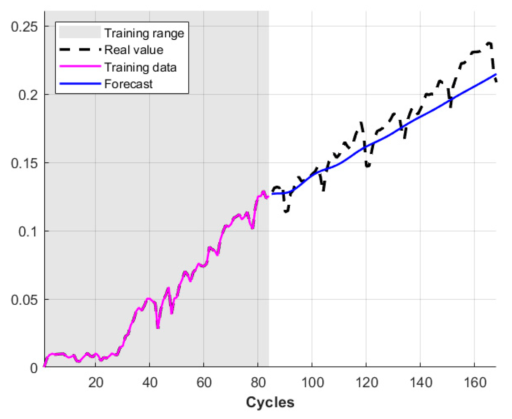 Applsci 13 04938 g003 Applsci 13 04938 g003