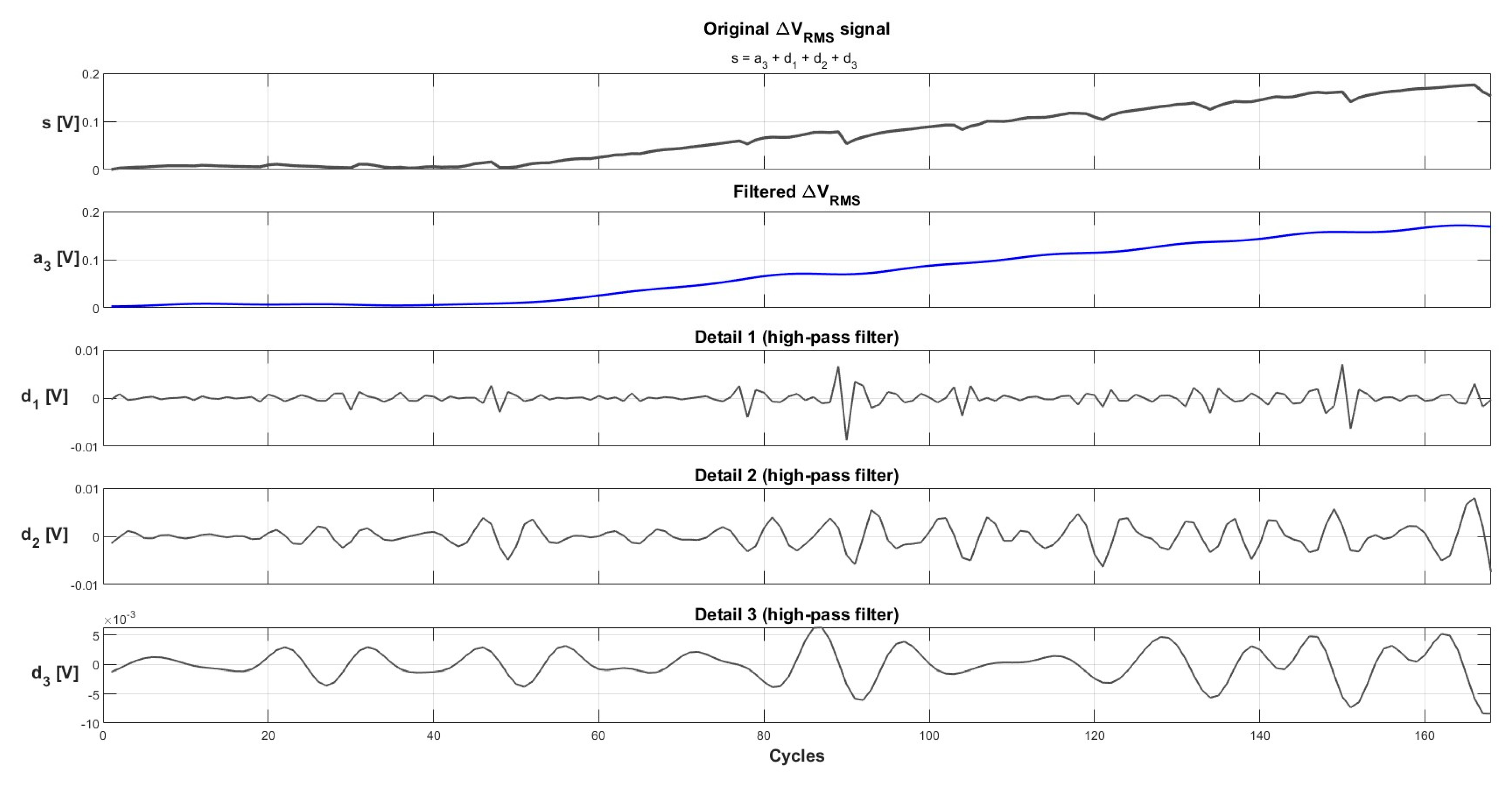 Applsci 13 04938 g005 Applsci 13 04938 g005