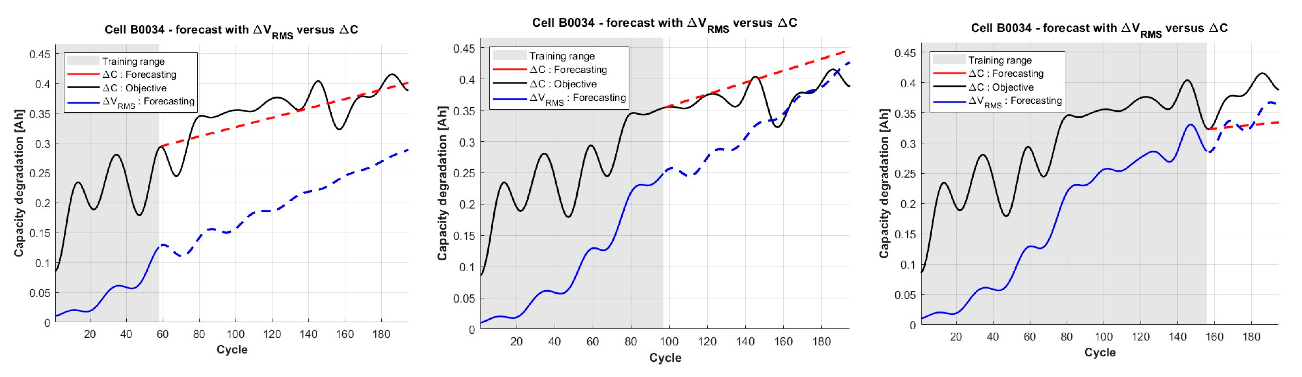 Applsci 13 04938 g009 Applsci 13 04938 g009