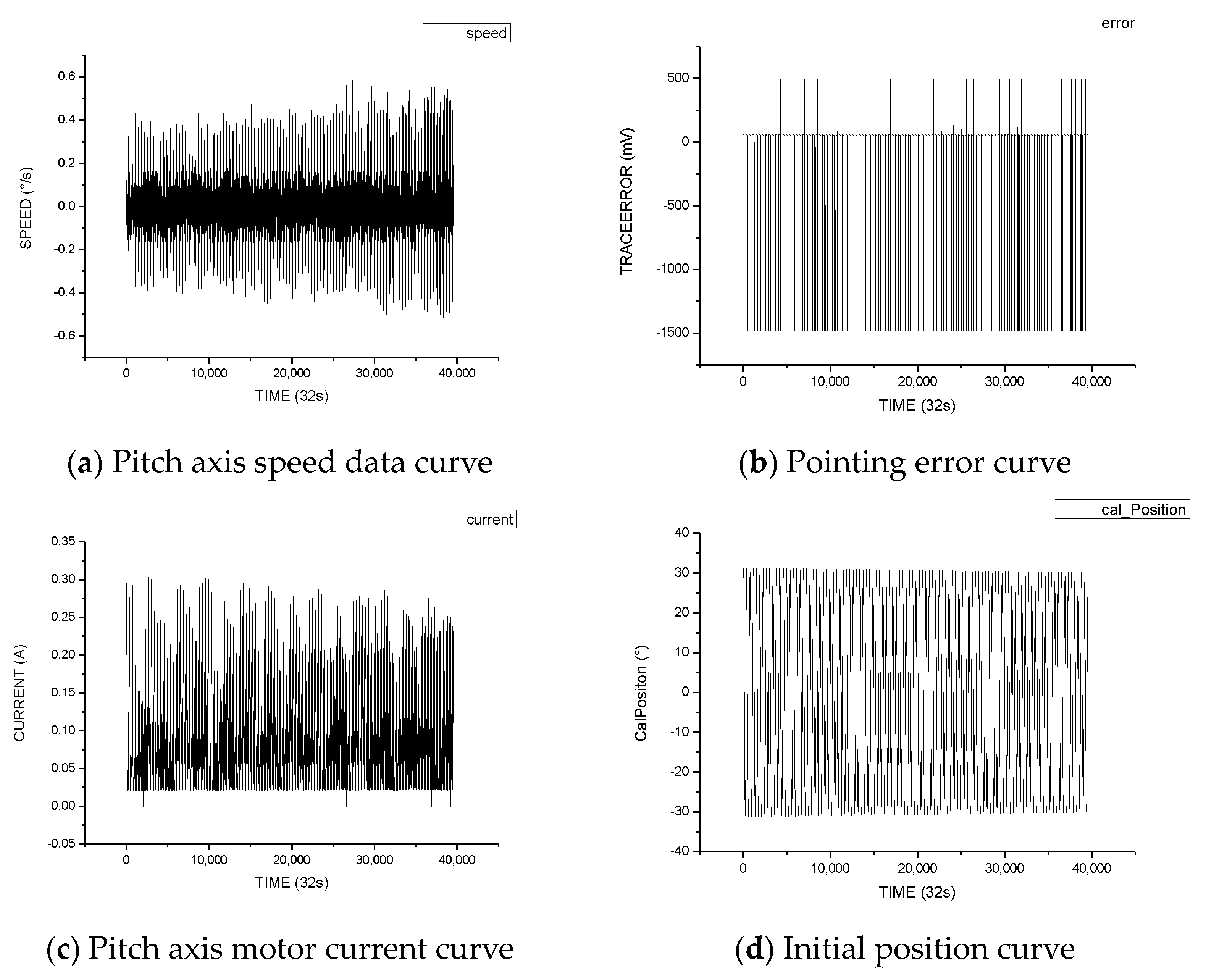 Applsci 13 04939 g009 Applsci 13 04939 g009