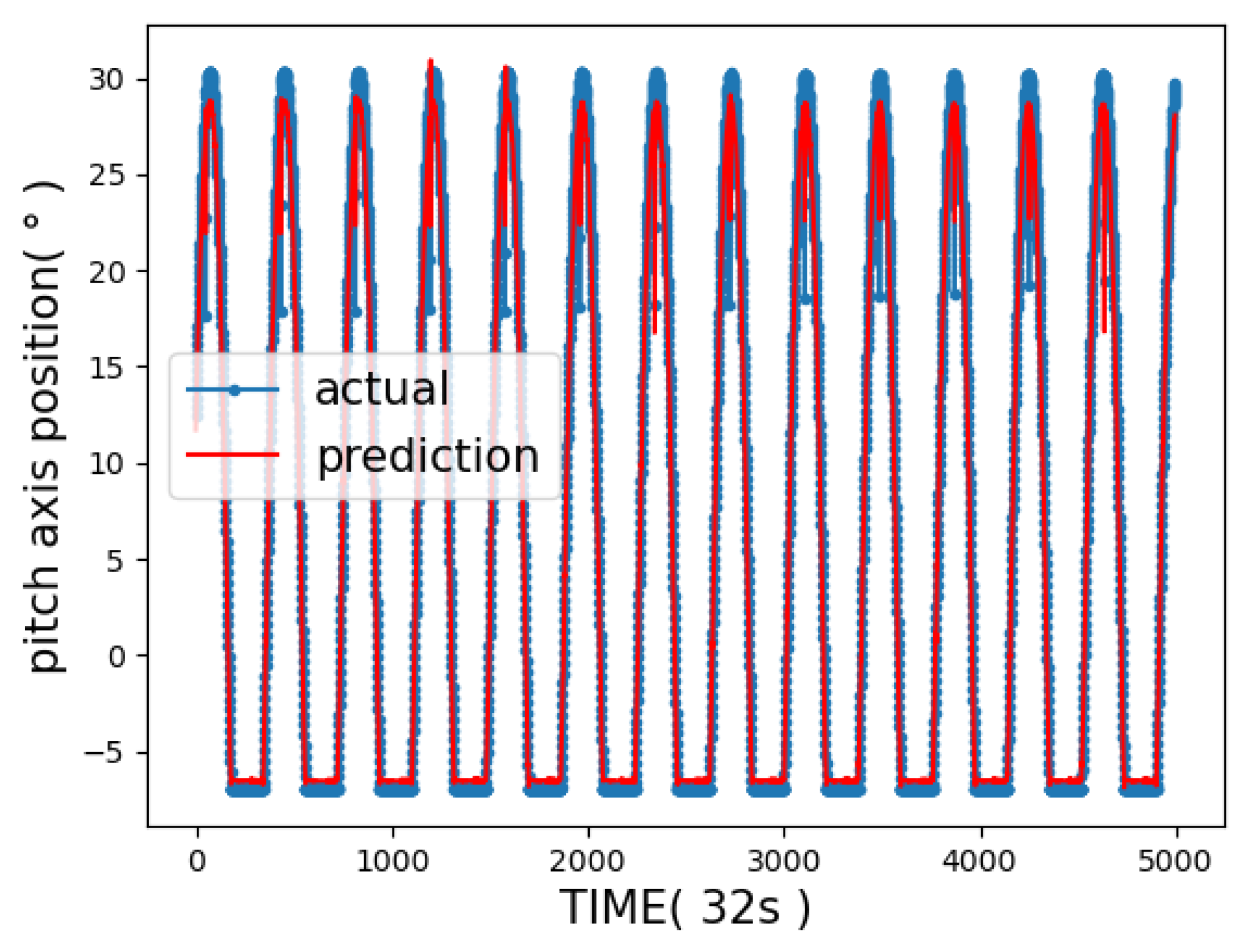 Applsci 13 04939 g012 Applsci 13 04939 g012