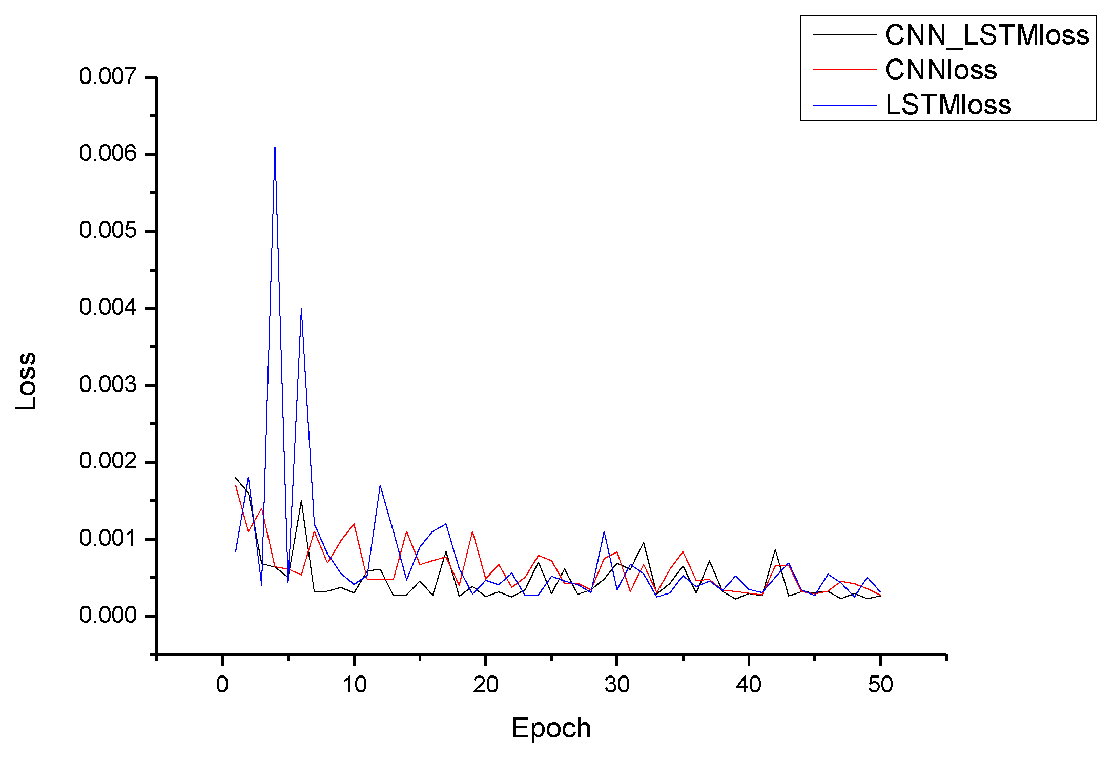 Applsci 13 04939 g013 Applsci 13 04939 g013