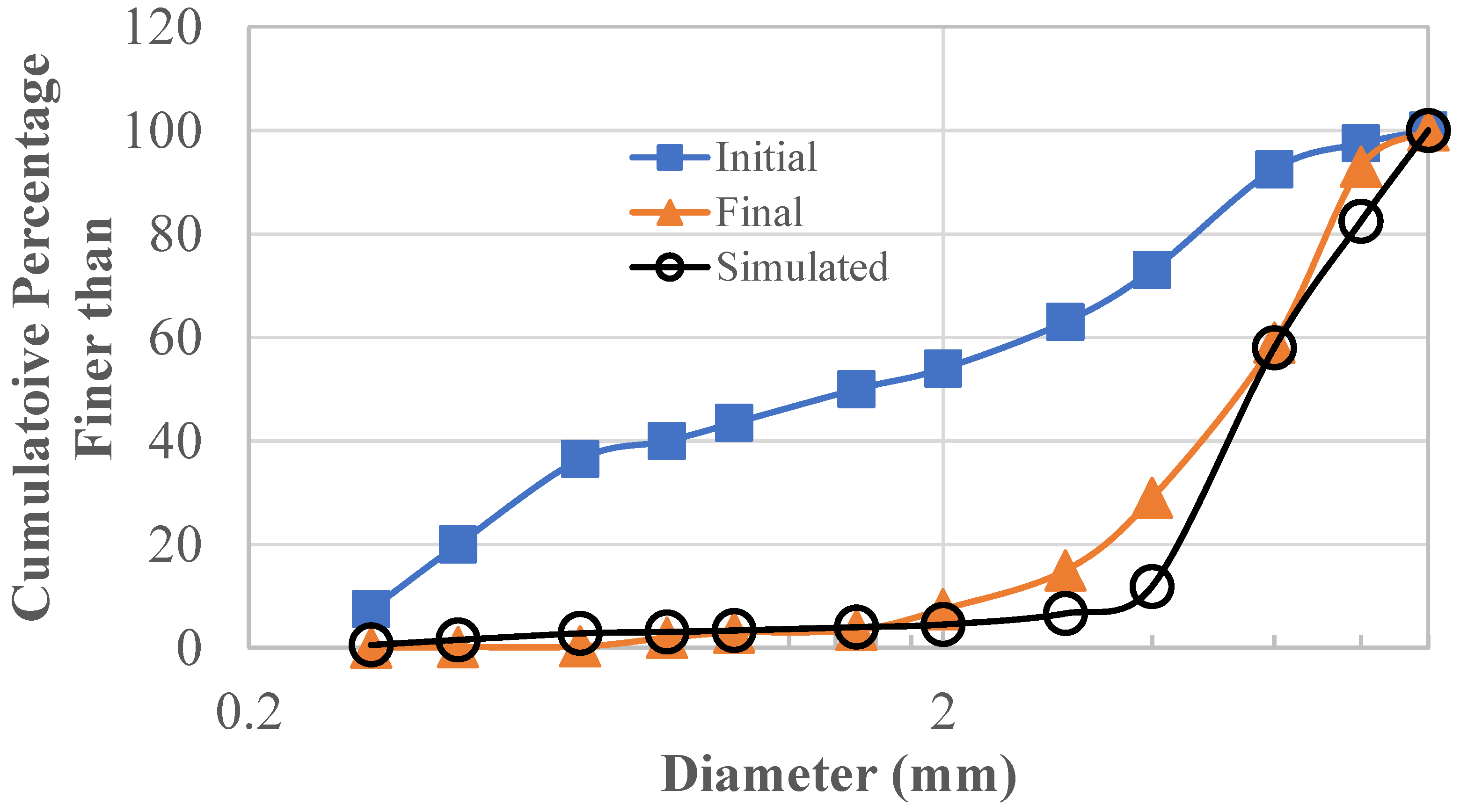 Applsci 13 04940 g003 Applsci 13 04940 g003