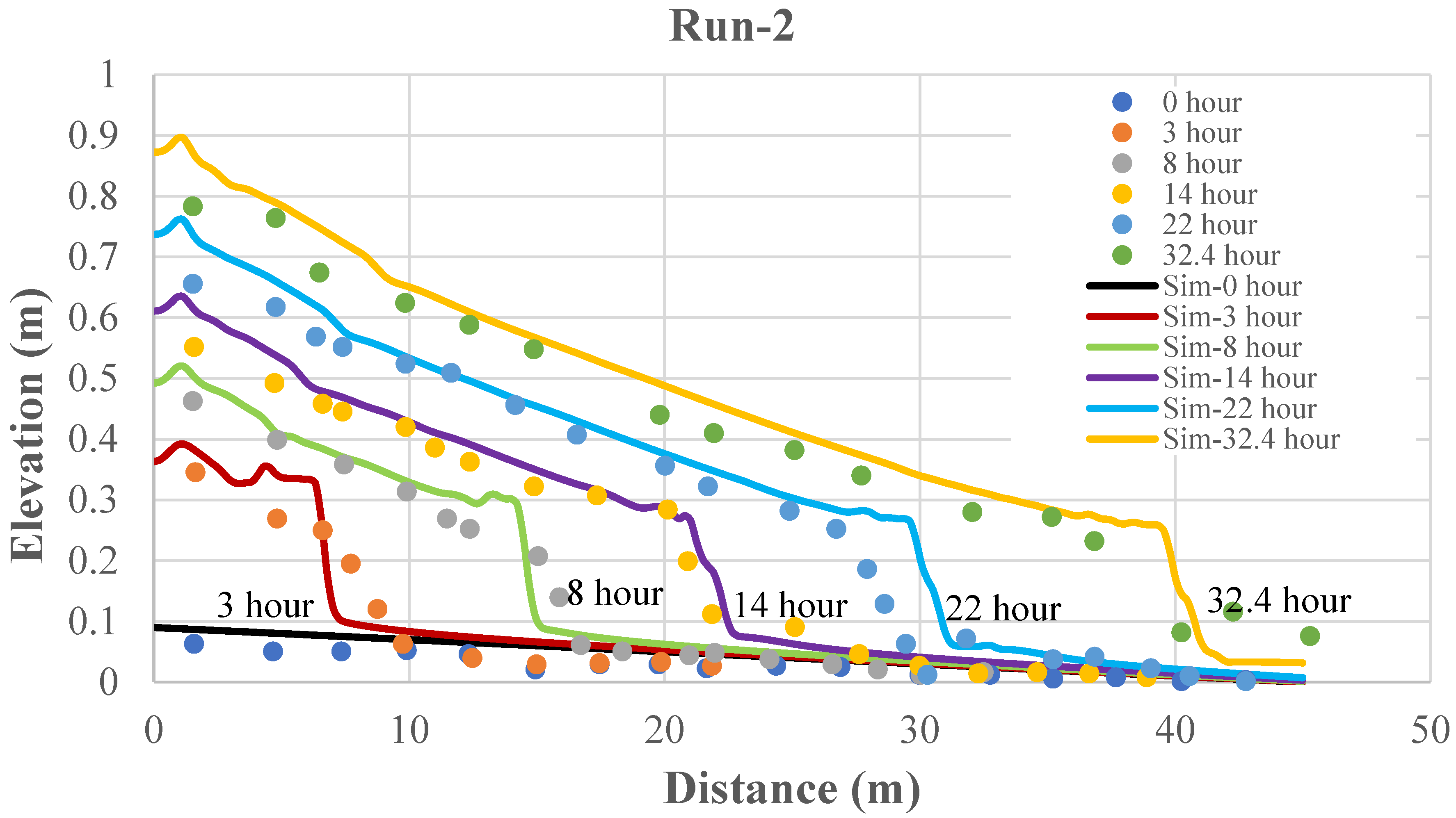 Applsci 13 04940 g005 Applsci 13 04940 g005