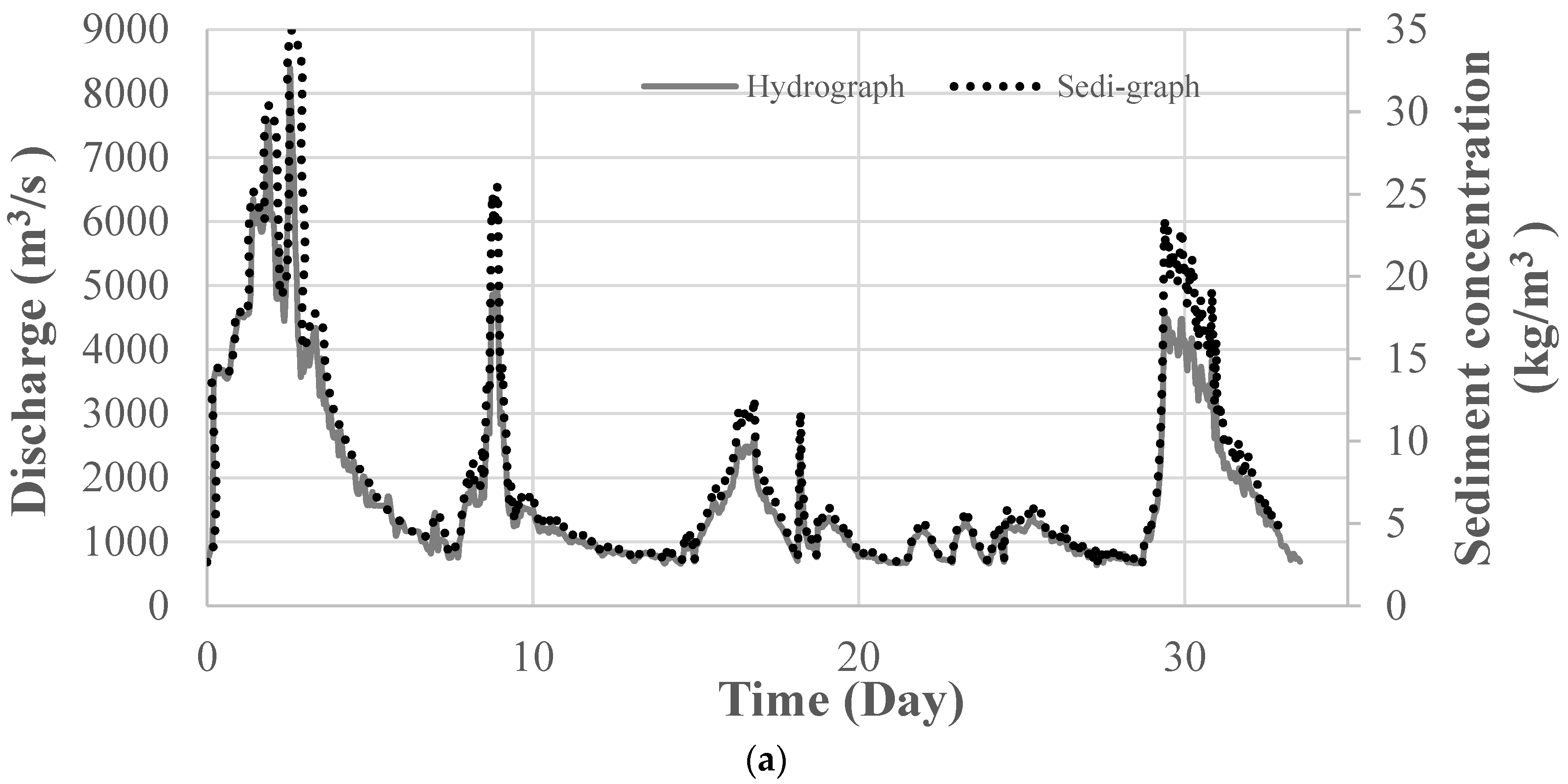 Applsci 13 04940 g014a Applsci 13 04940 g014a