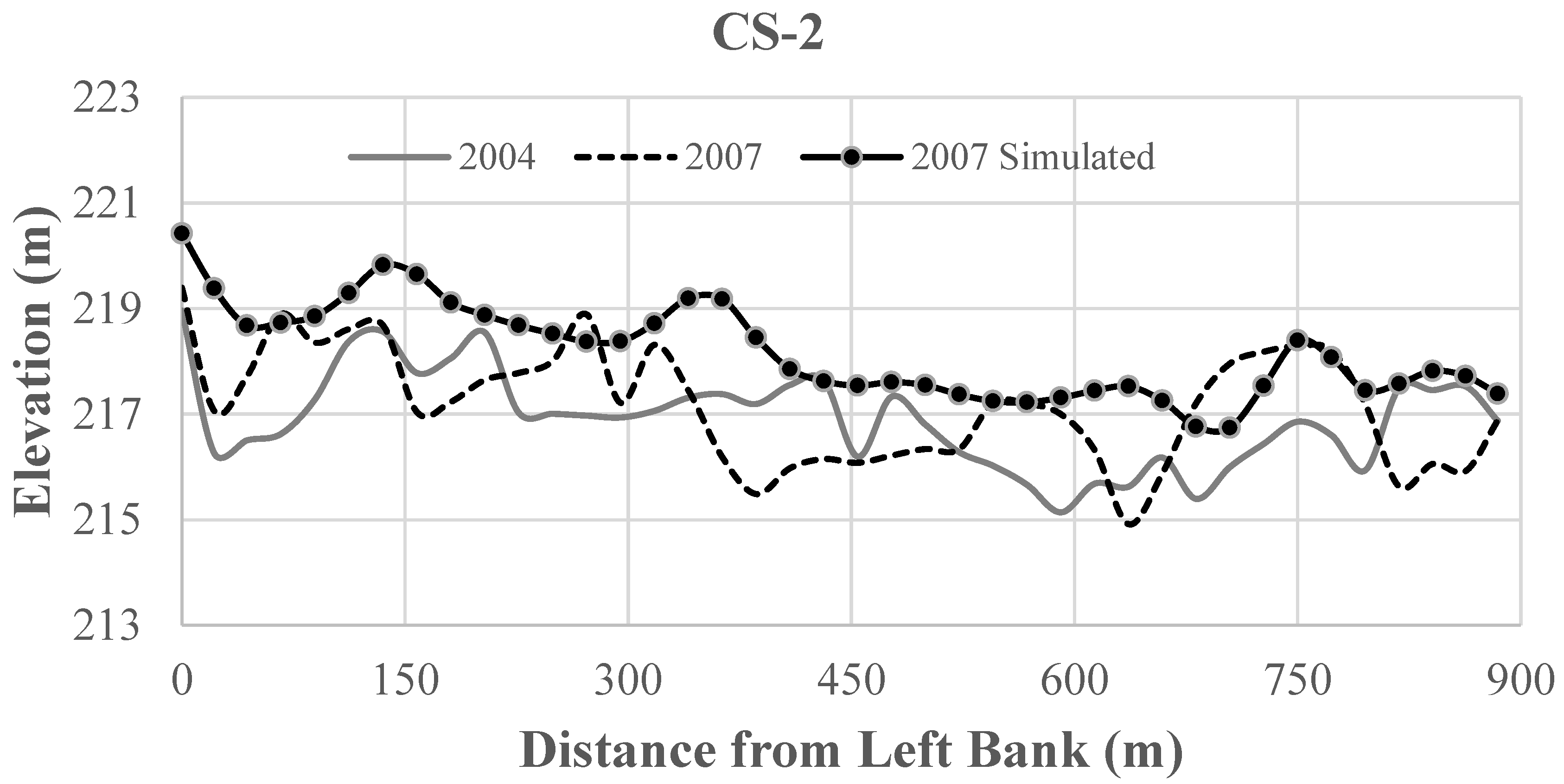 Applsci 13 04940 g016a Applsci 13 04940 g016a