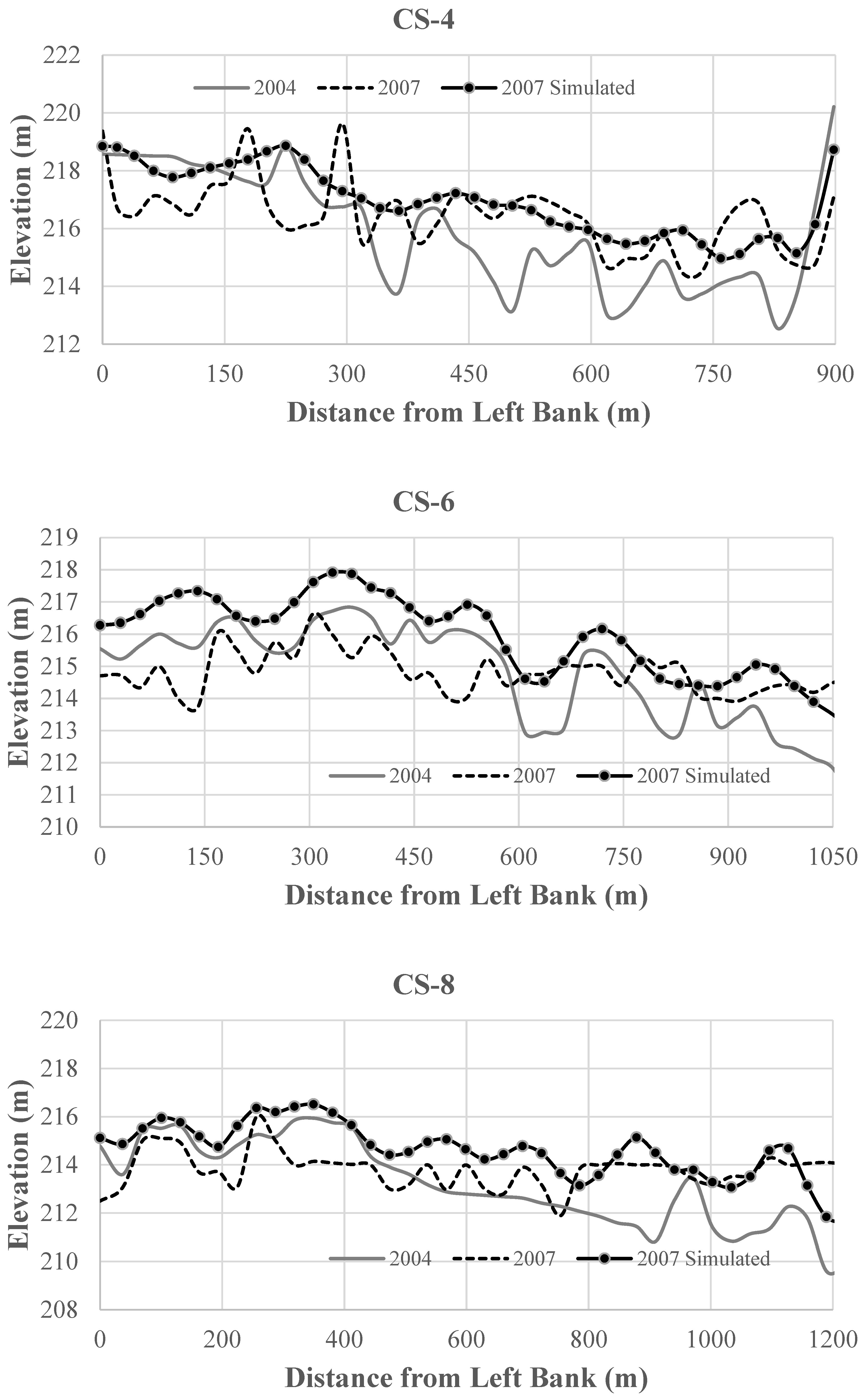 Applsci 13 04940 g016b Applsci 13 04940 g016b