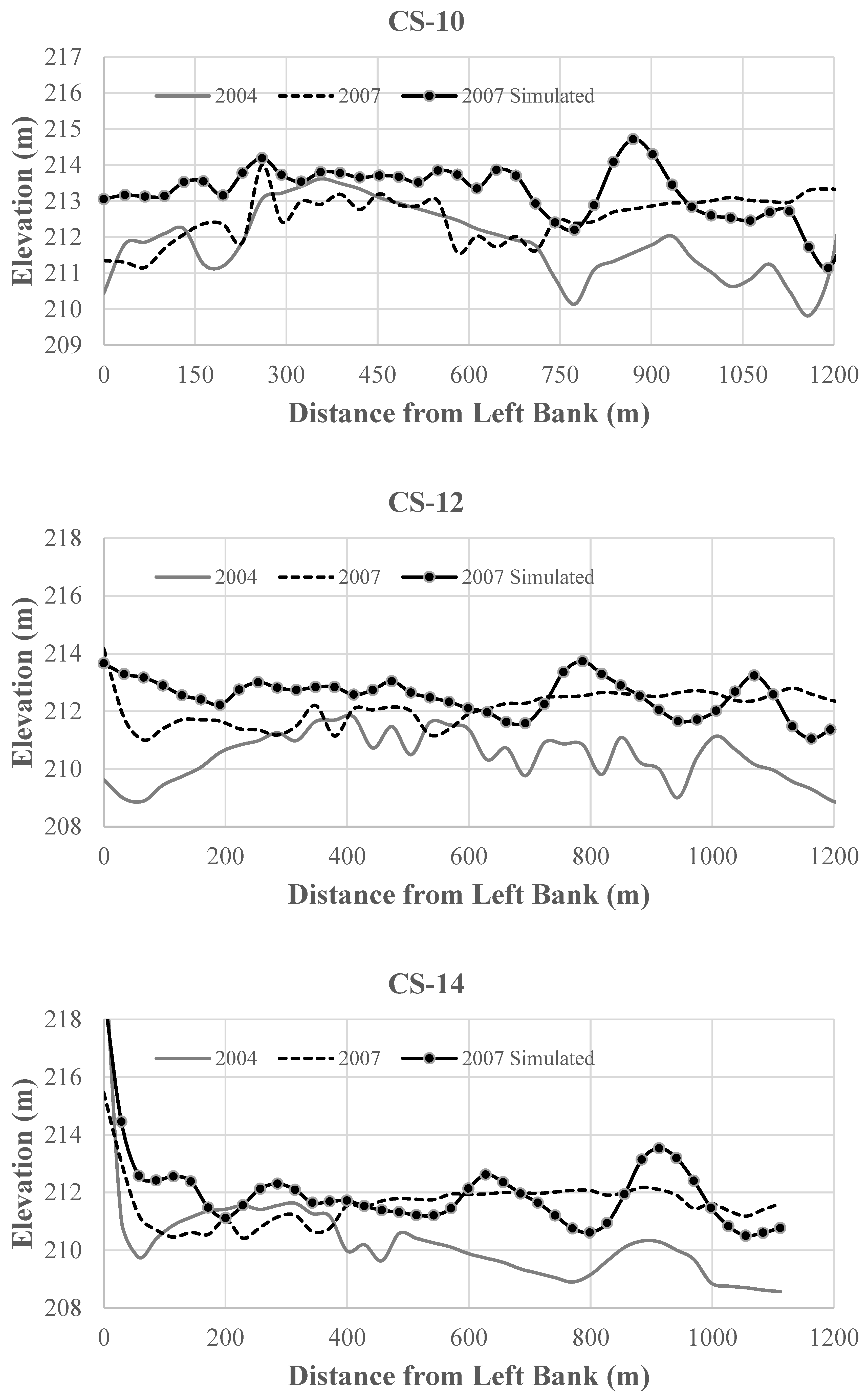 Applsci 13 04940 g016c Applsci 13 04940 g016c