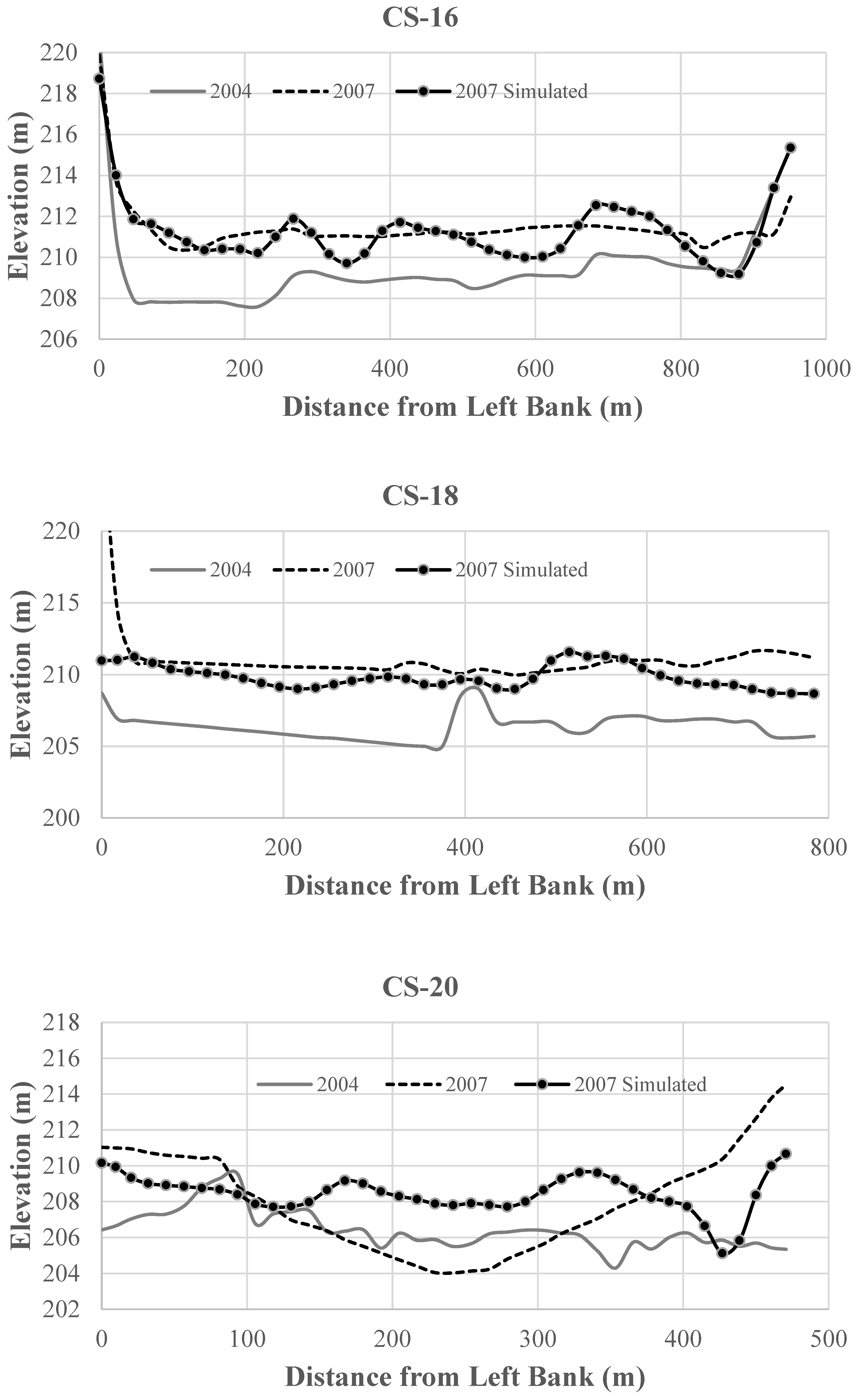 Applsci 13 04940 g016d Applsci 13 04940 g016d