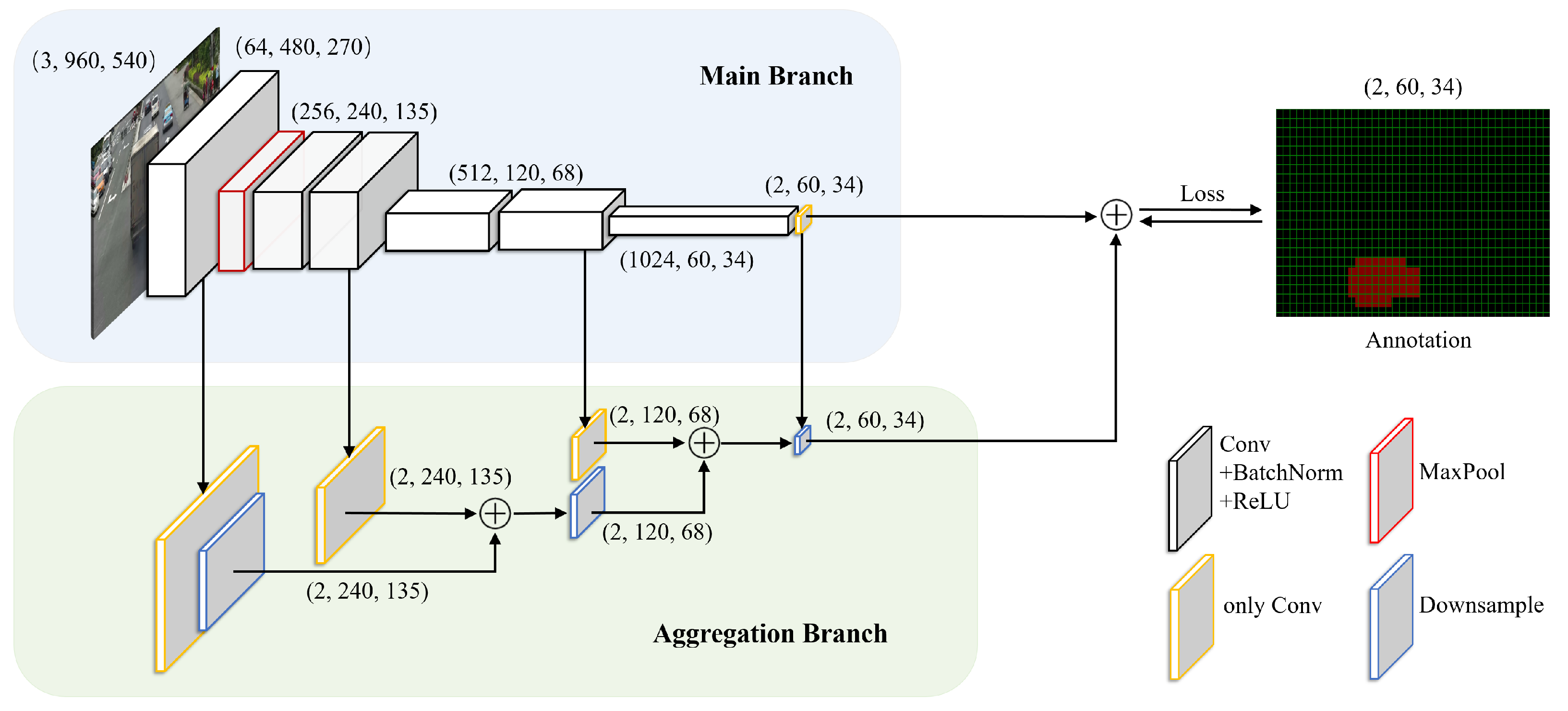 Applsci 13 04941 g004 Applsci 13 04941 g004