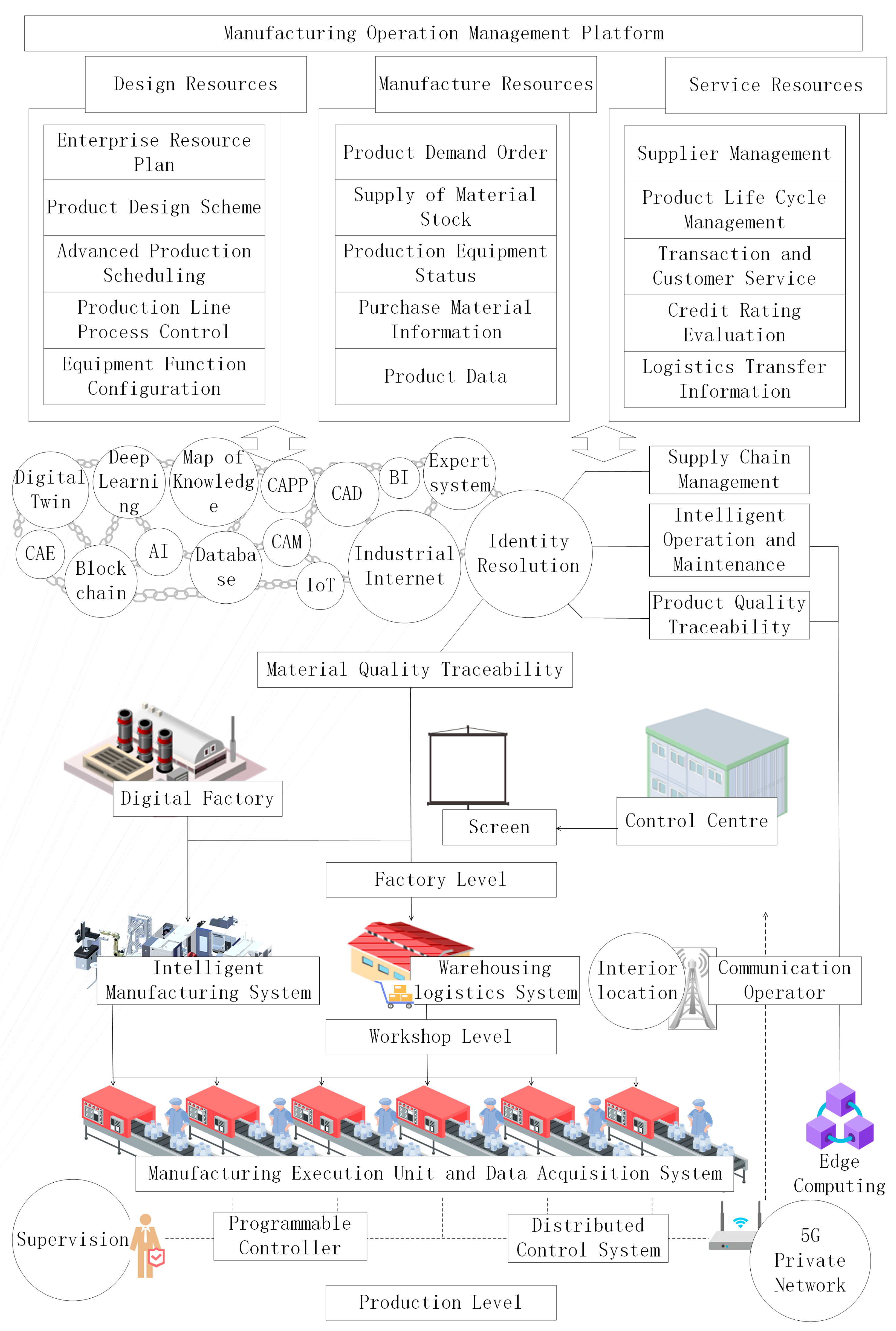 Applsci 13 04945 g001 550