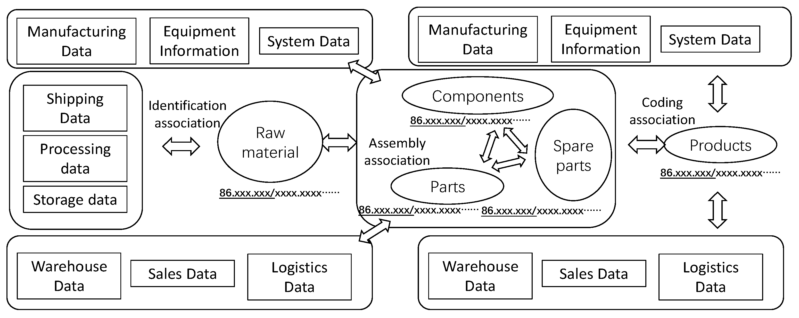 Applsci 13 04945 g005 550