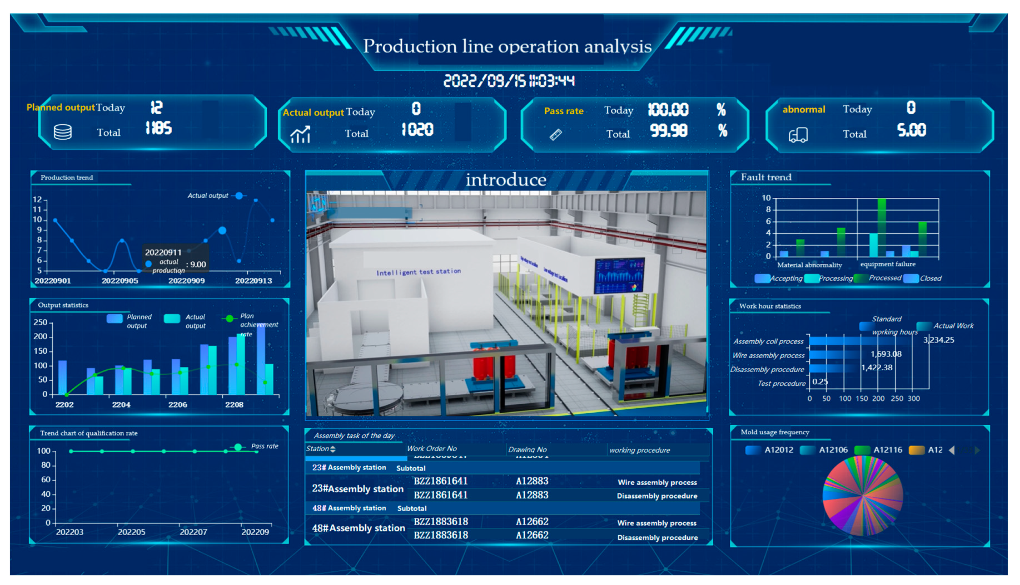 Applsci 13 04945 g008 550