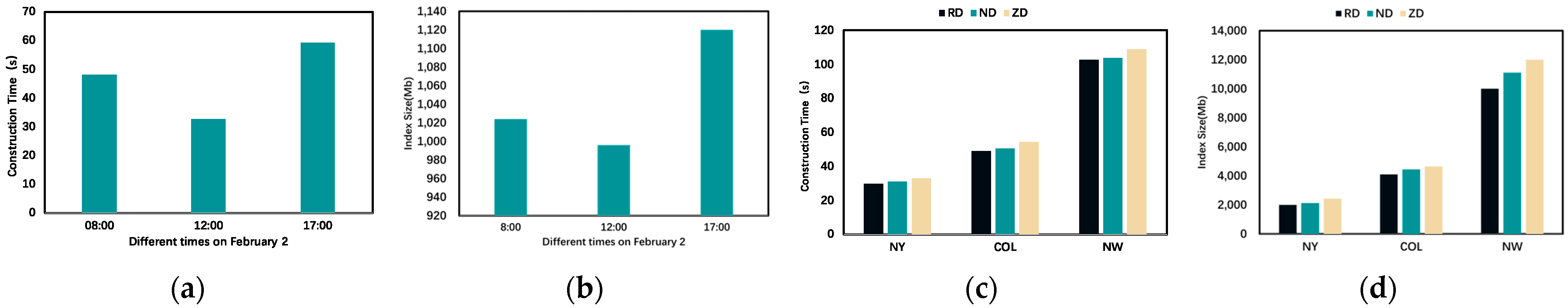 Applsci 13 04946 g008 Applsci 13 04946 g008