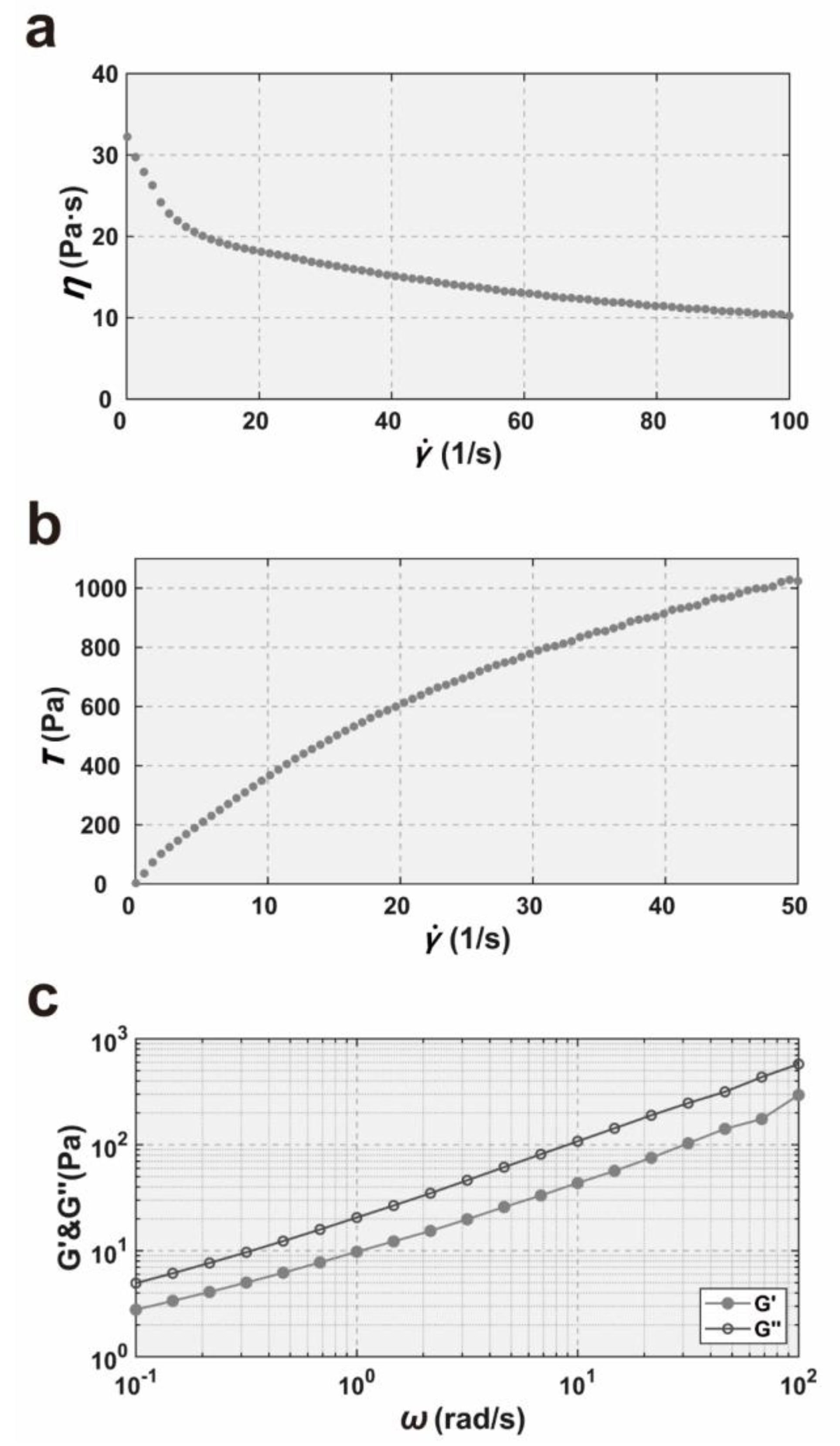 Applsci 13 04950 g002 Applsci 13 04950 g002