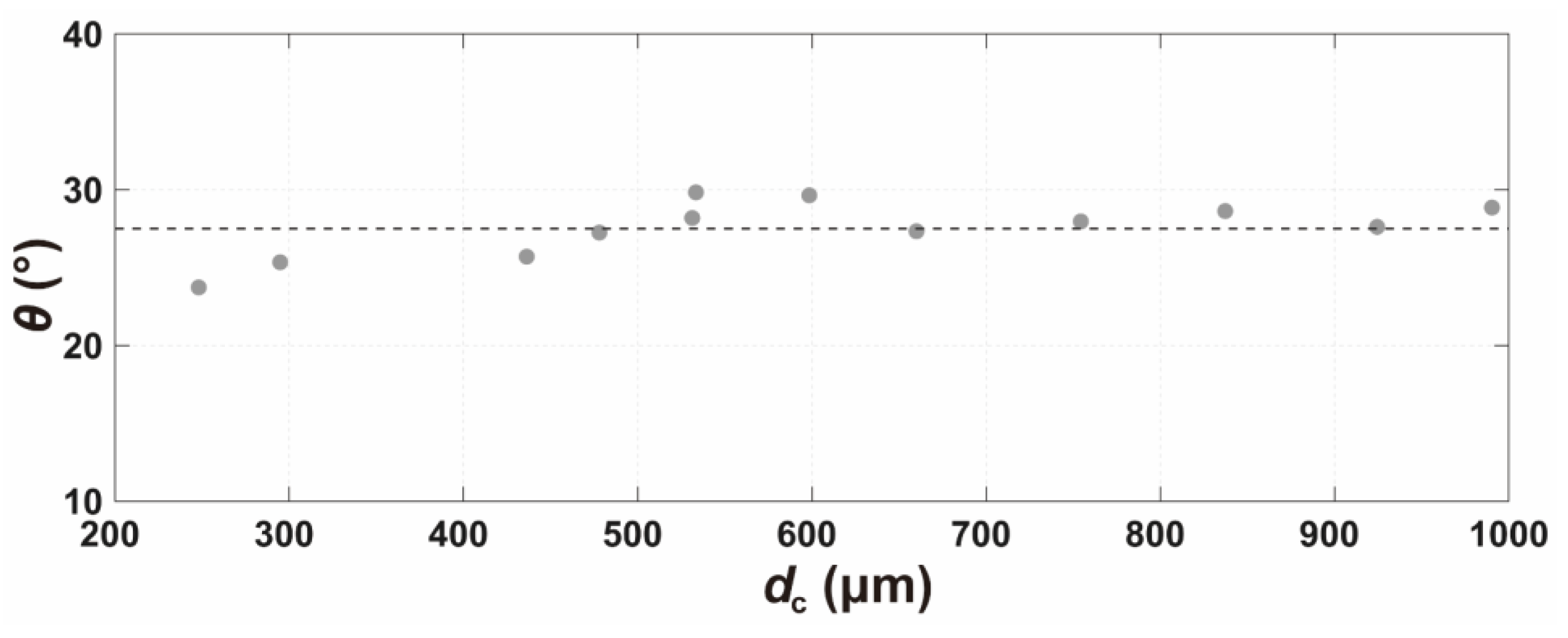 Applsci 13 04950 g003 Applsci 13 04950 g003