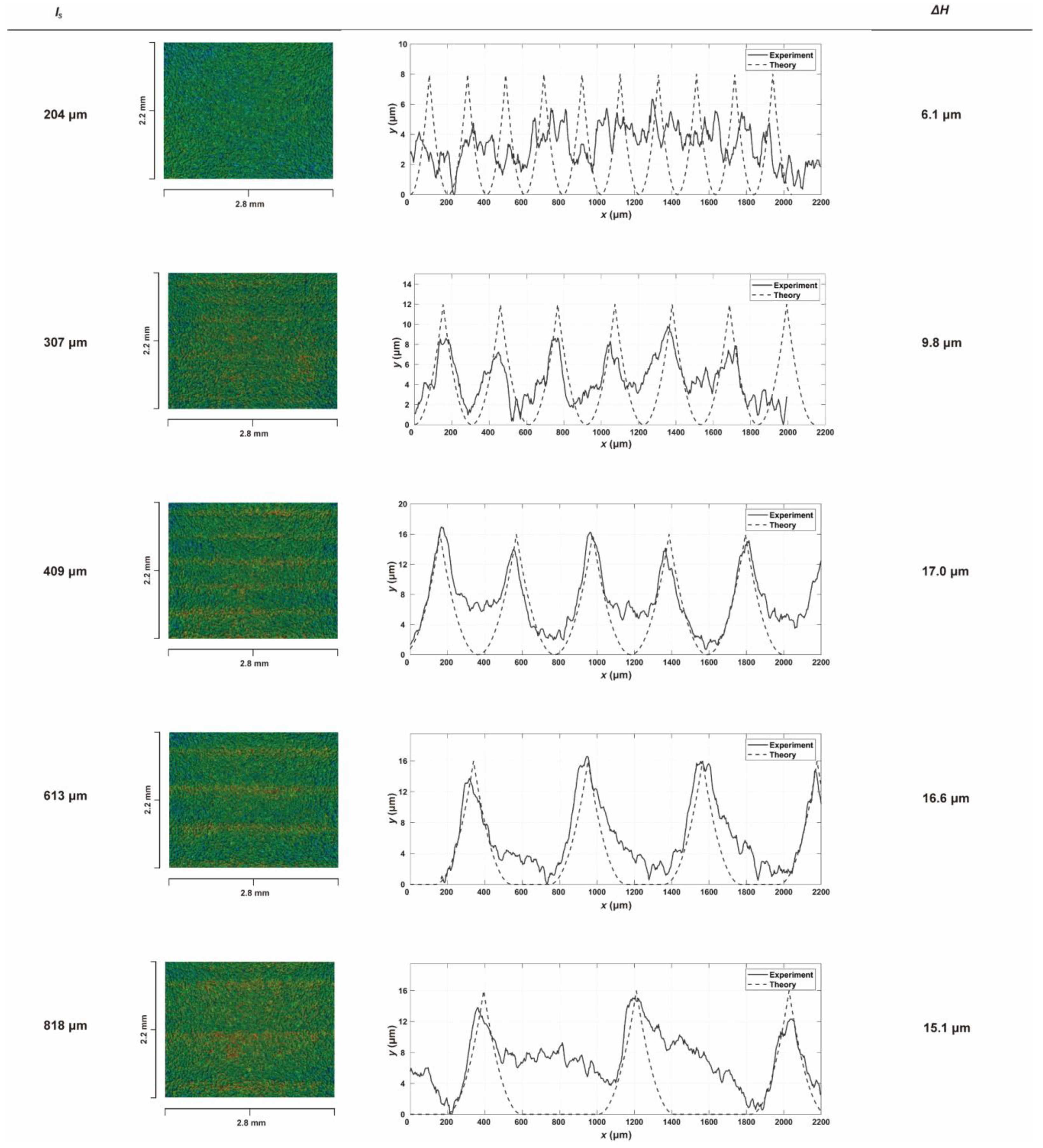 Applsci 13 04950 g007 Applsci 13 04950 g007