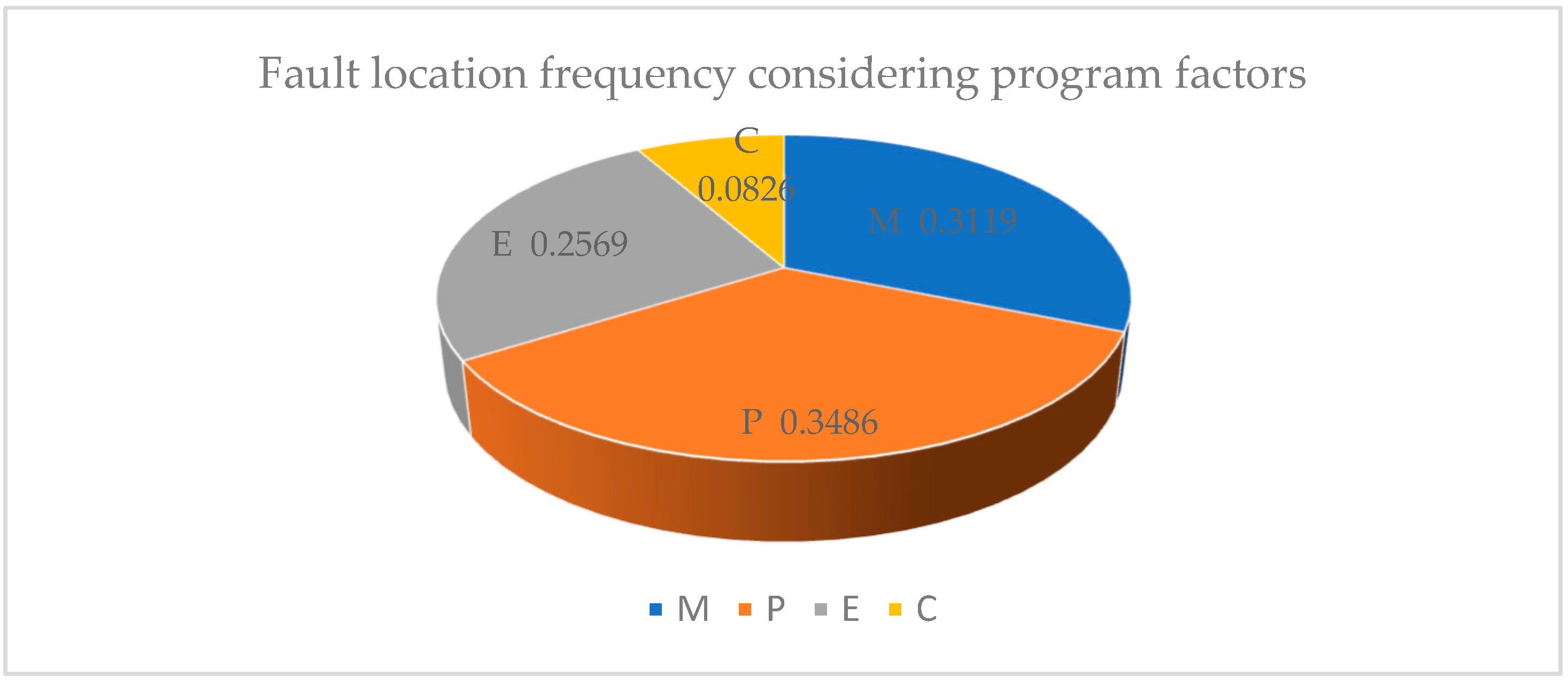 Applsci 13 04951 g006
