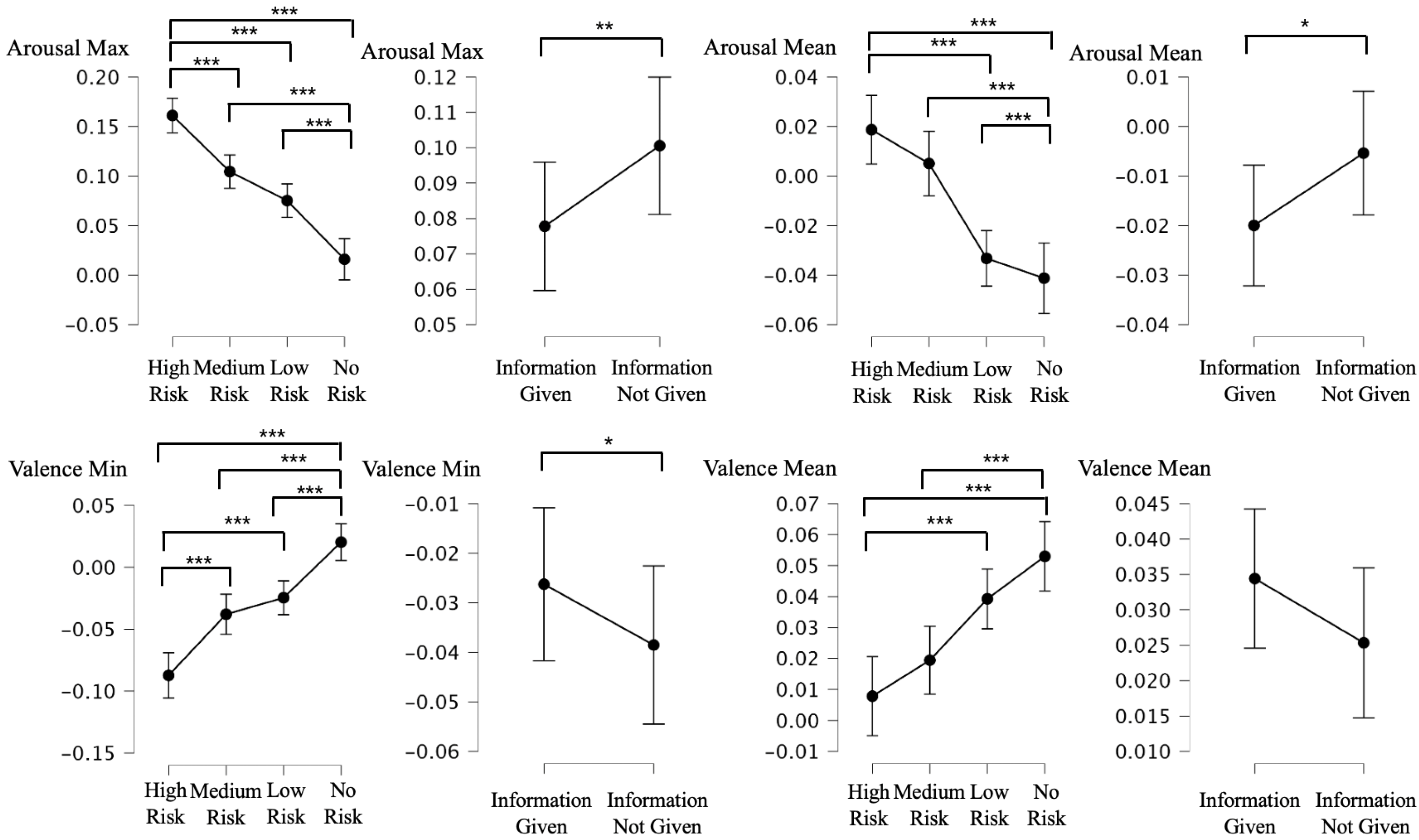 Applsci 13 04952 g007 Applsci 13 04952 g007