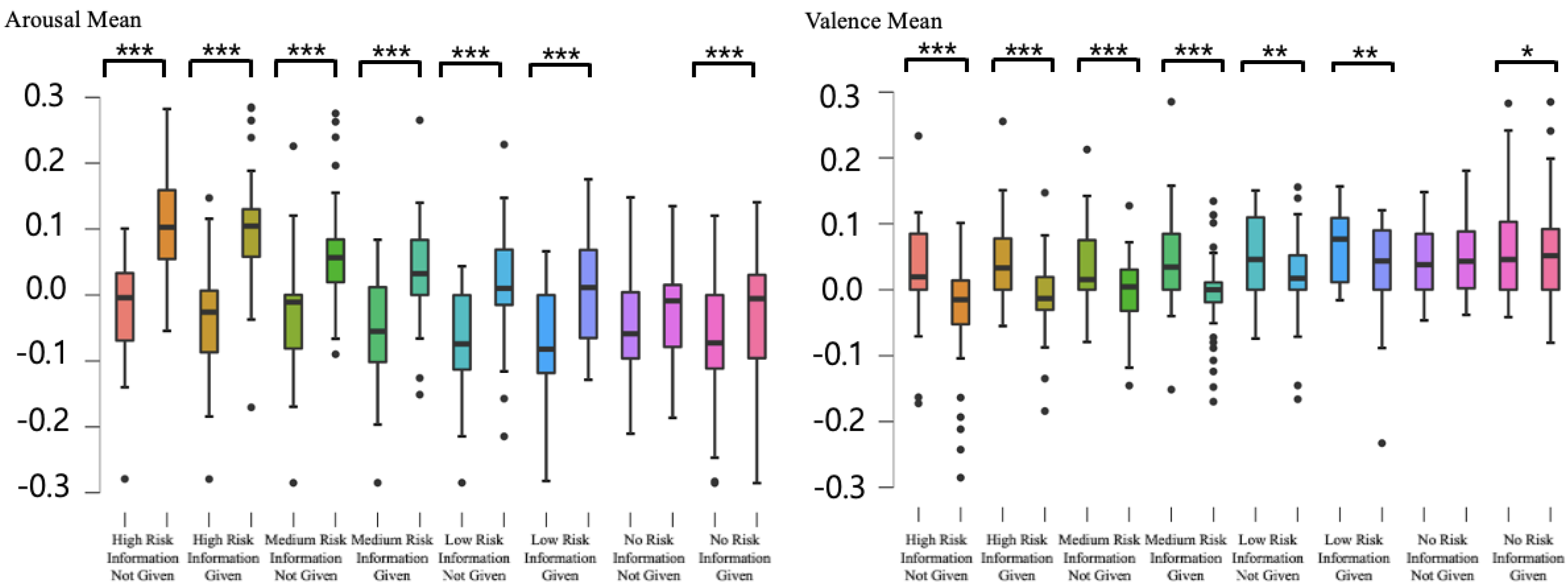 Applsci 13 04952 g008 Applsci 13 04952 g008