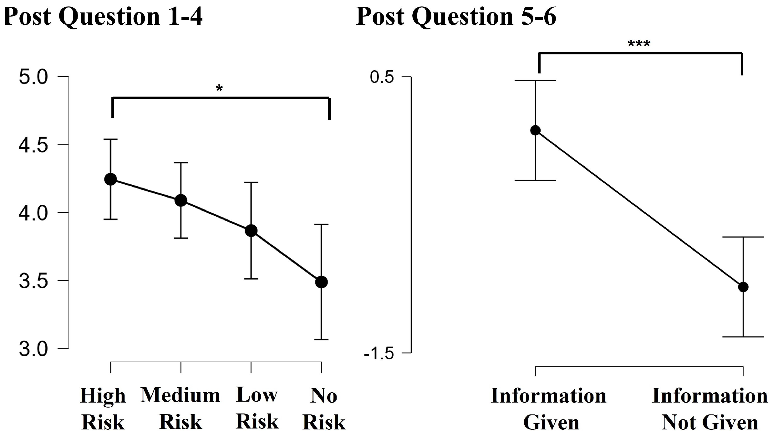 Applsci 13 04952 g011 Applsci 13 04952 g011