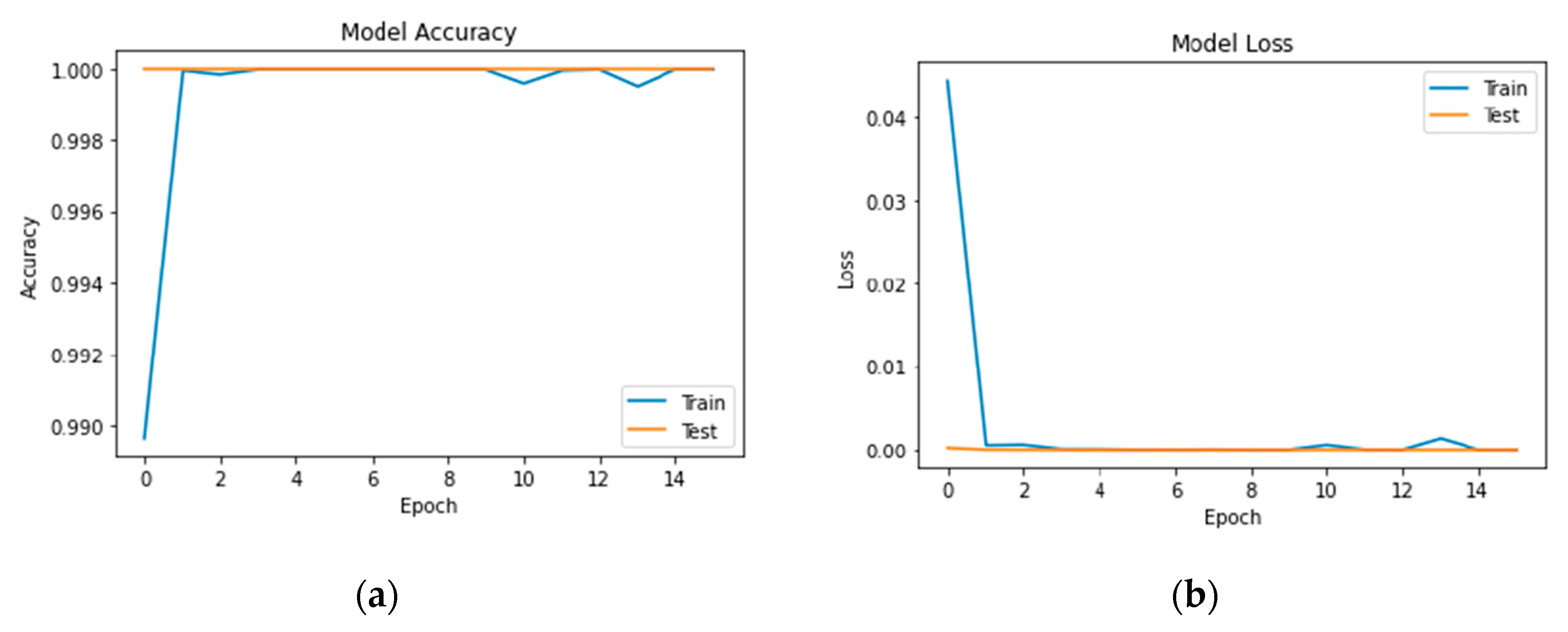 Applsci 13 04953 g008