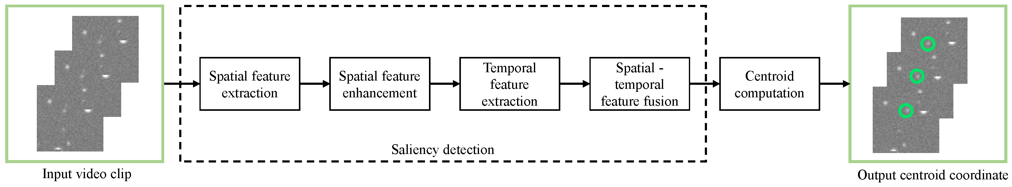 Applsci 13 04955 g001