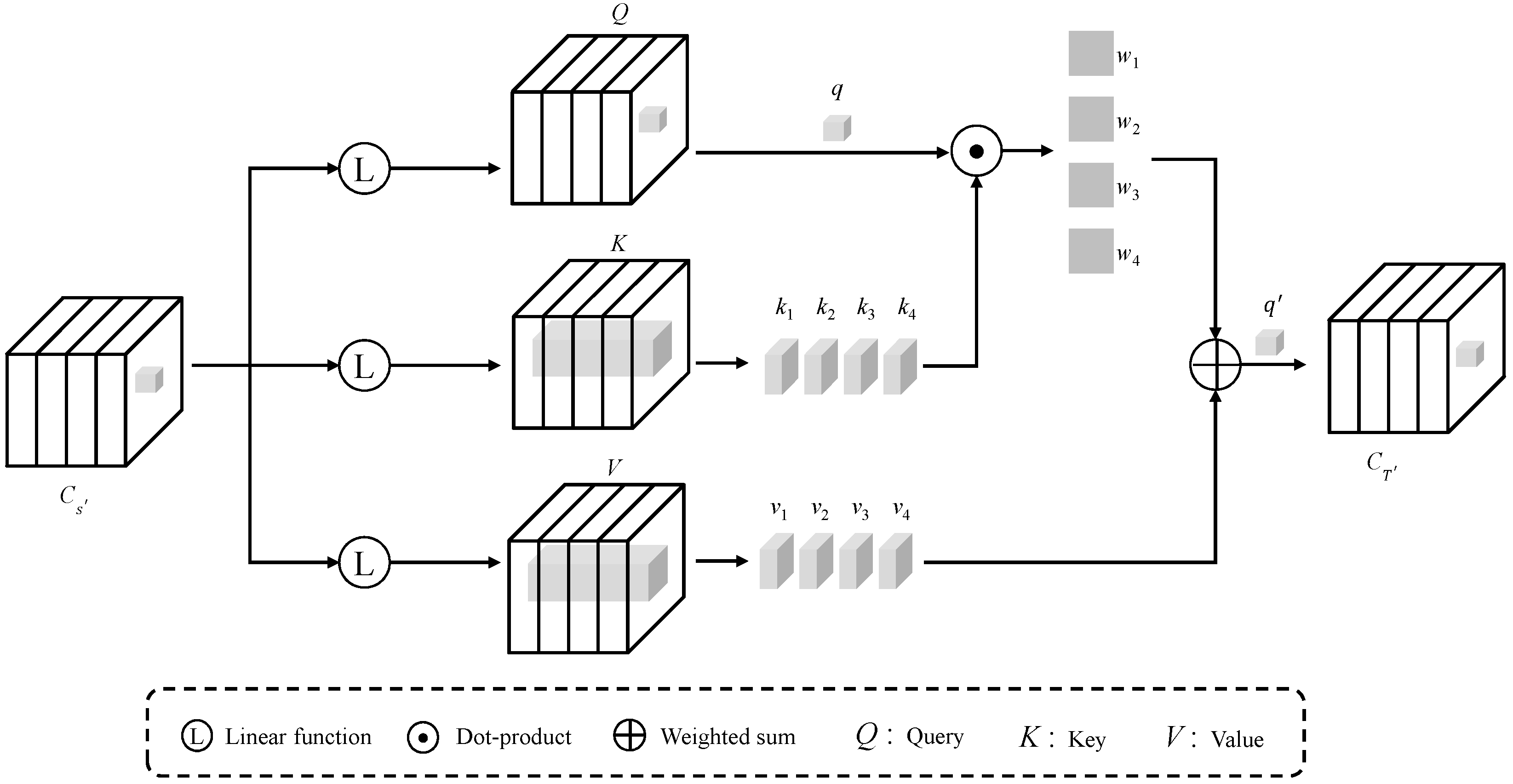 Applsci 13 04955 g005