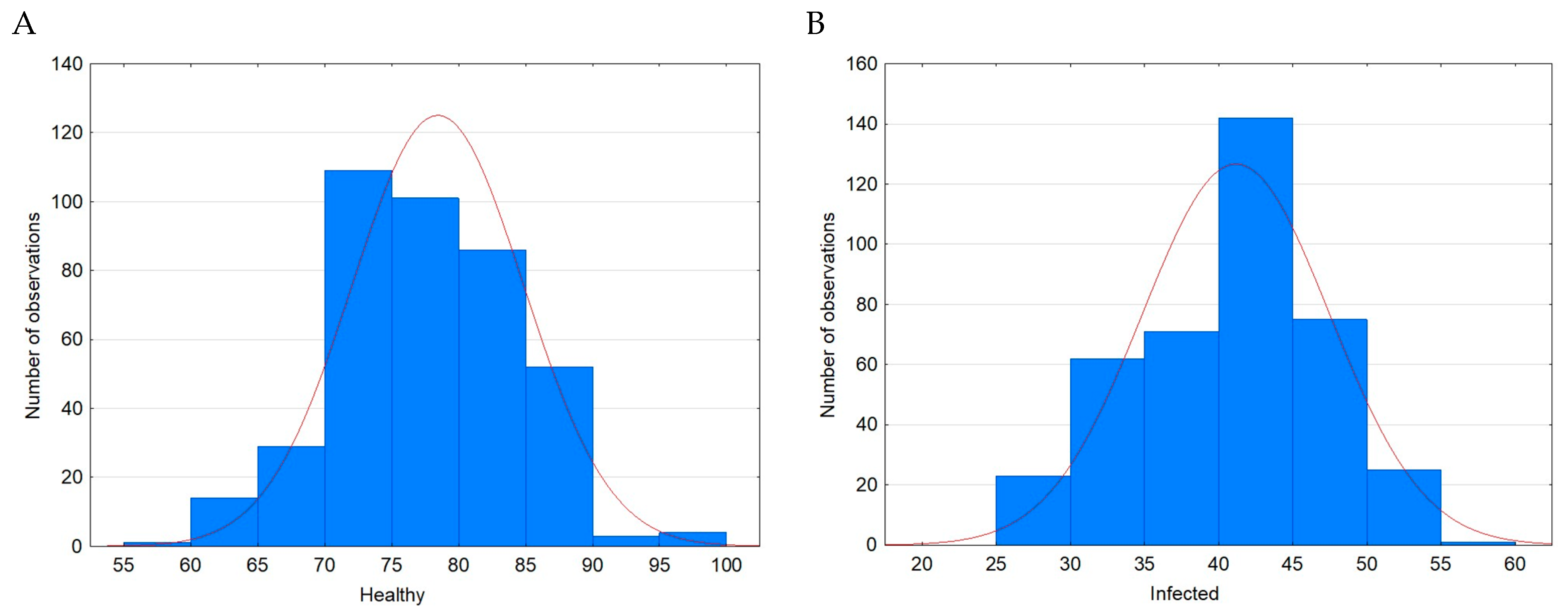 Applsci 13 04957 g002 Applsci 13 04957 g002