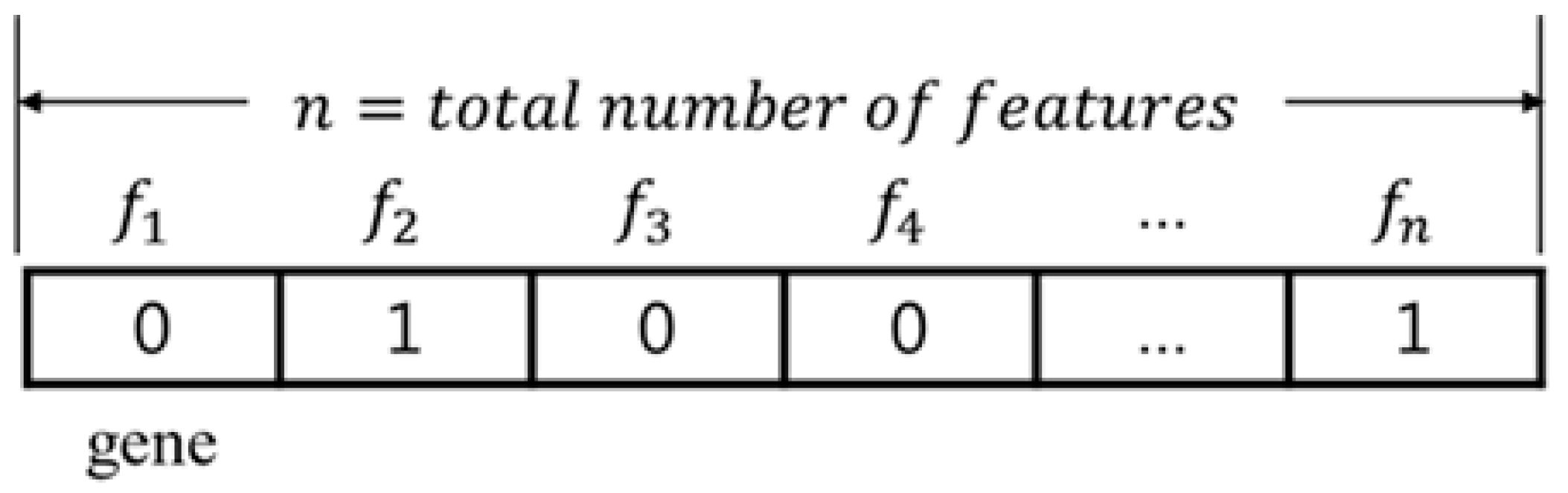 Applsci 13 04958 g004