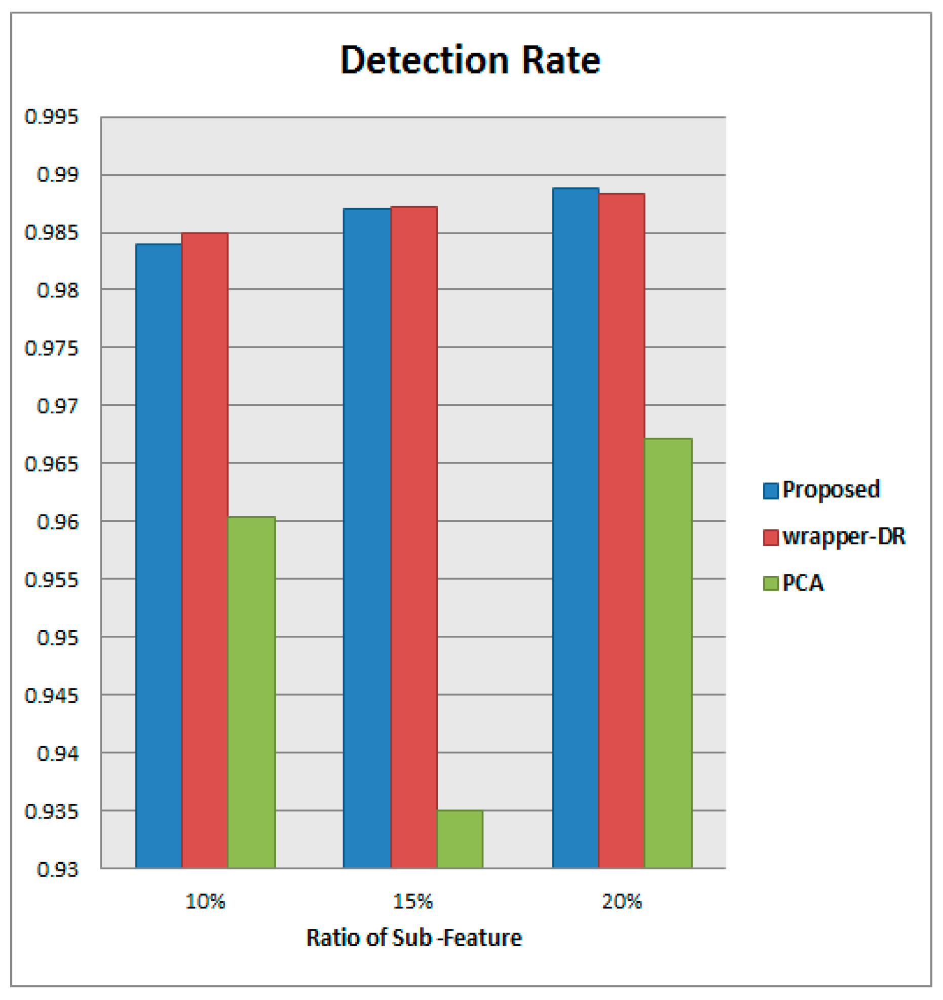 Applsci 13 04958 g006