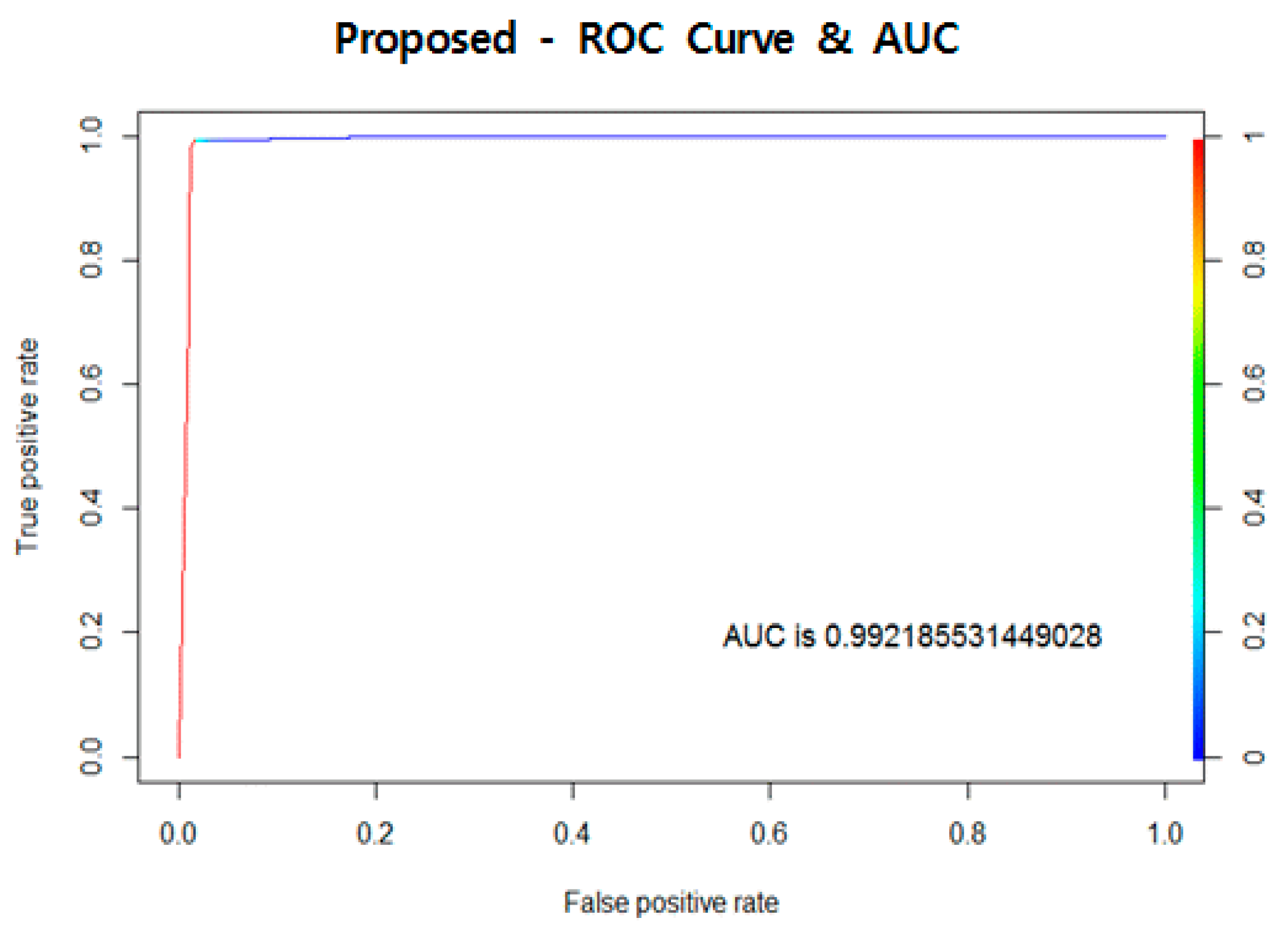 Applsci 13 04958 g009a