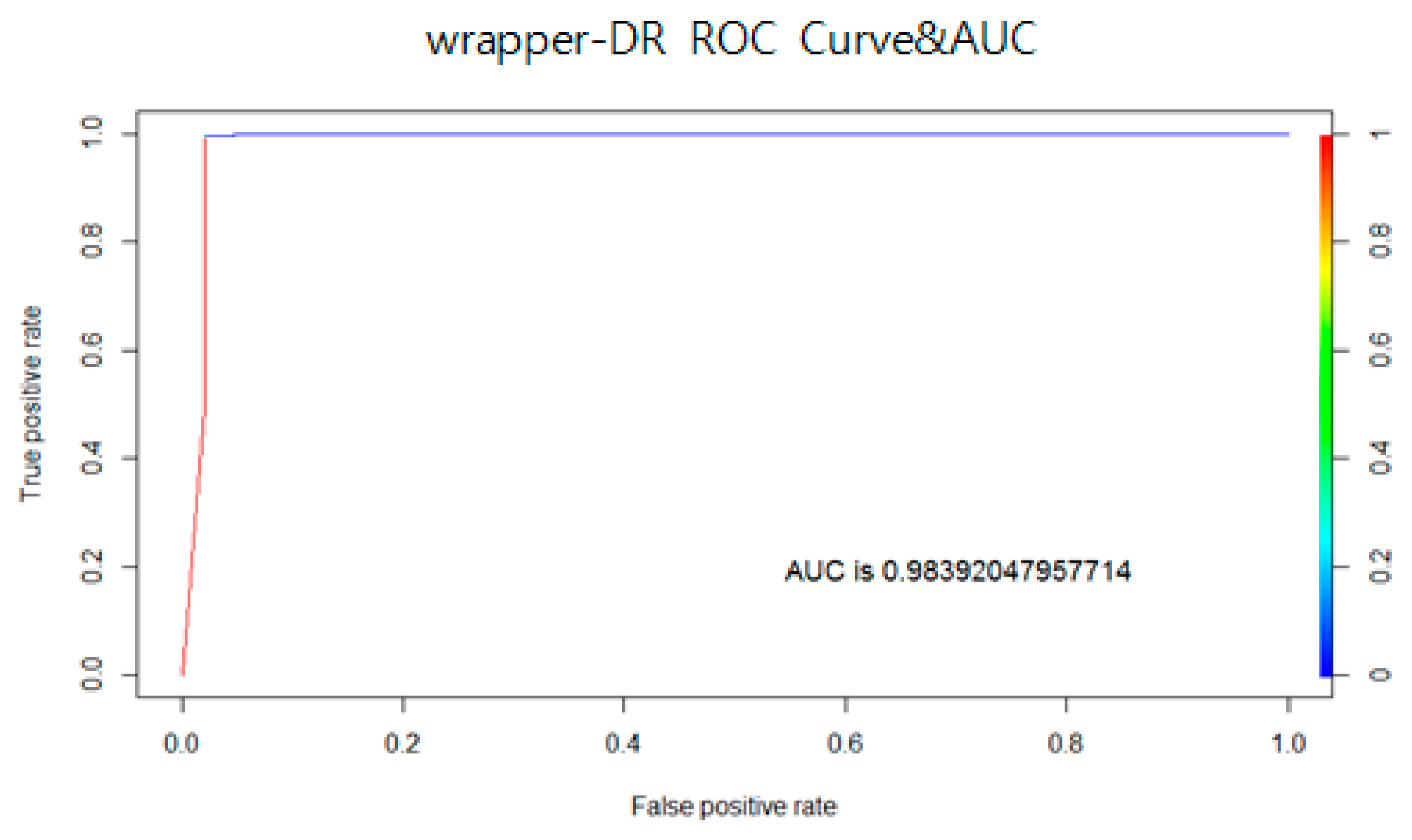 Applsci 13 04958 g015