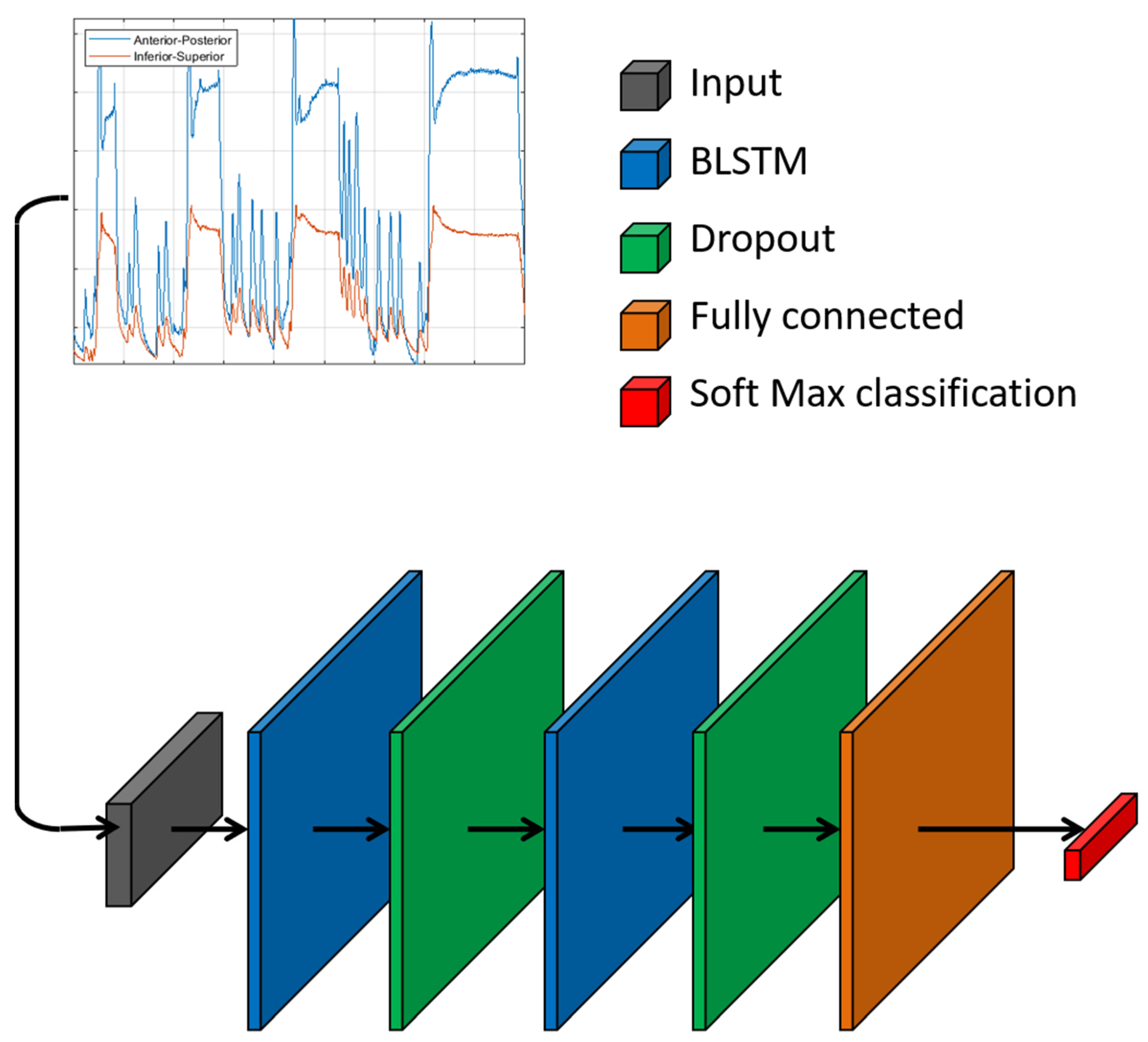 Applsci 13 04962 g004