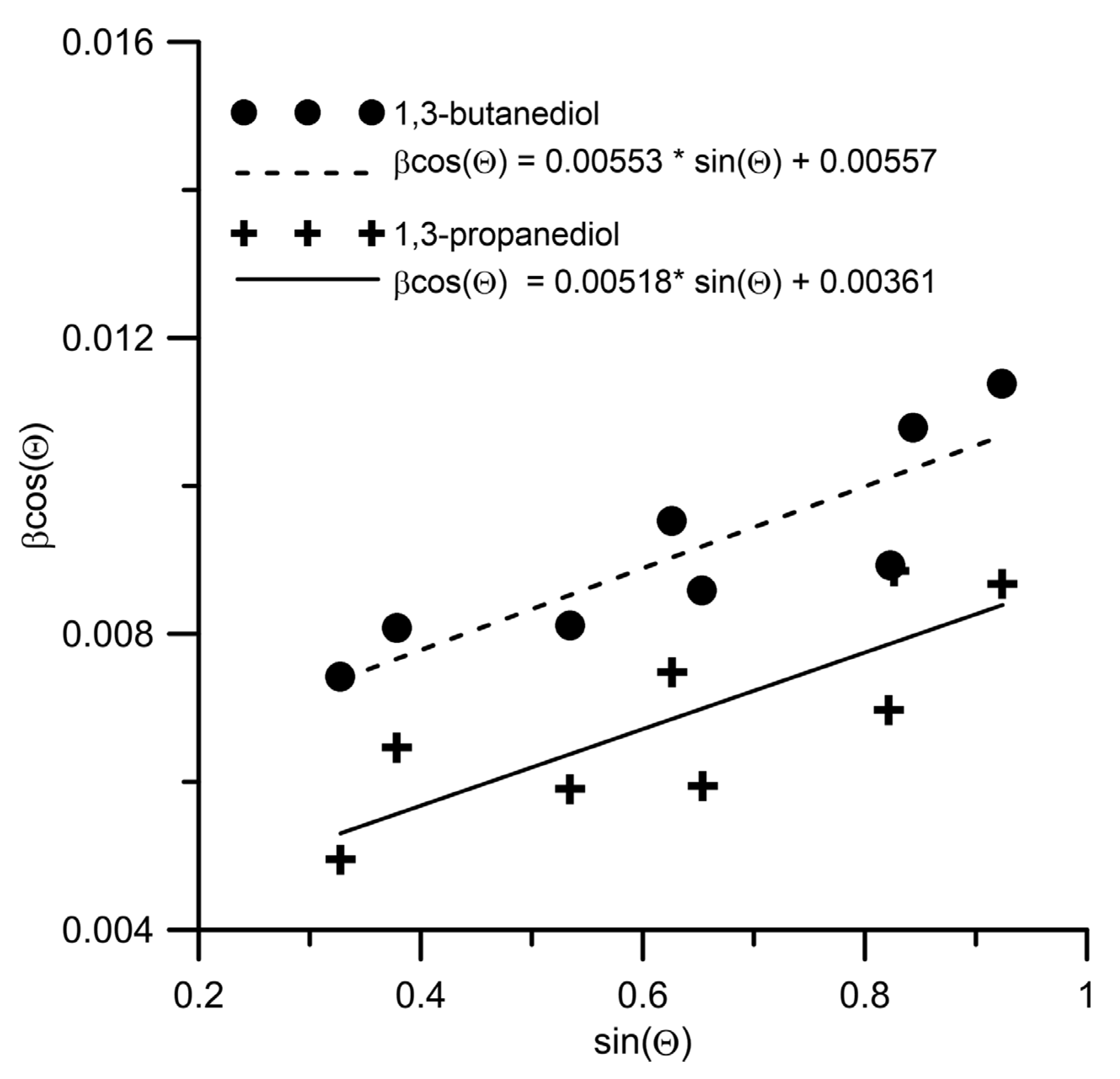 Applsci 13 04963 g003 Applsci 13 04963 g003