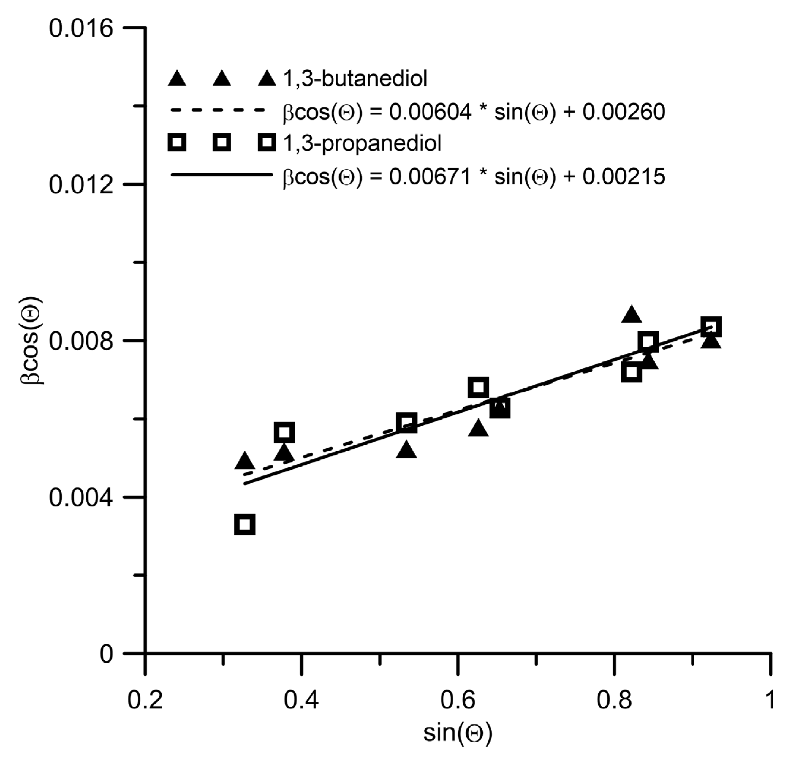 Applsci 13 04963 g004 Applsci 13 04963 g004