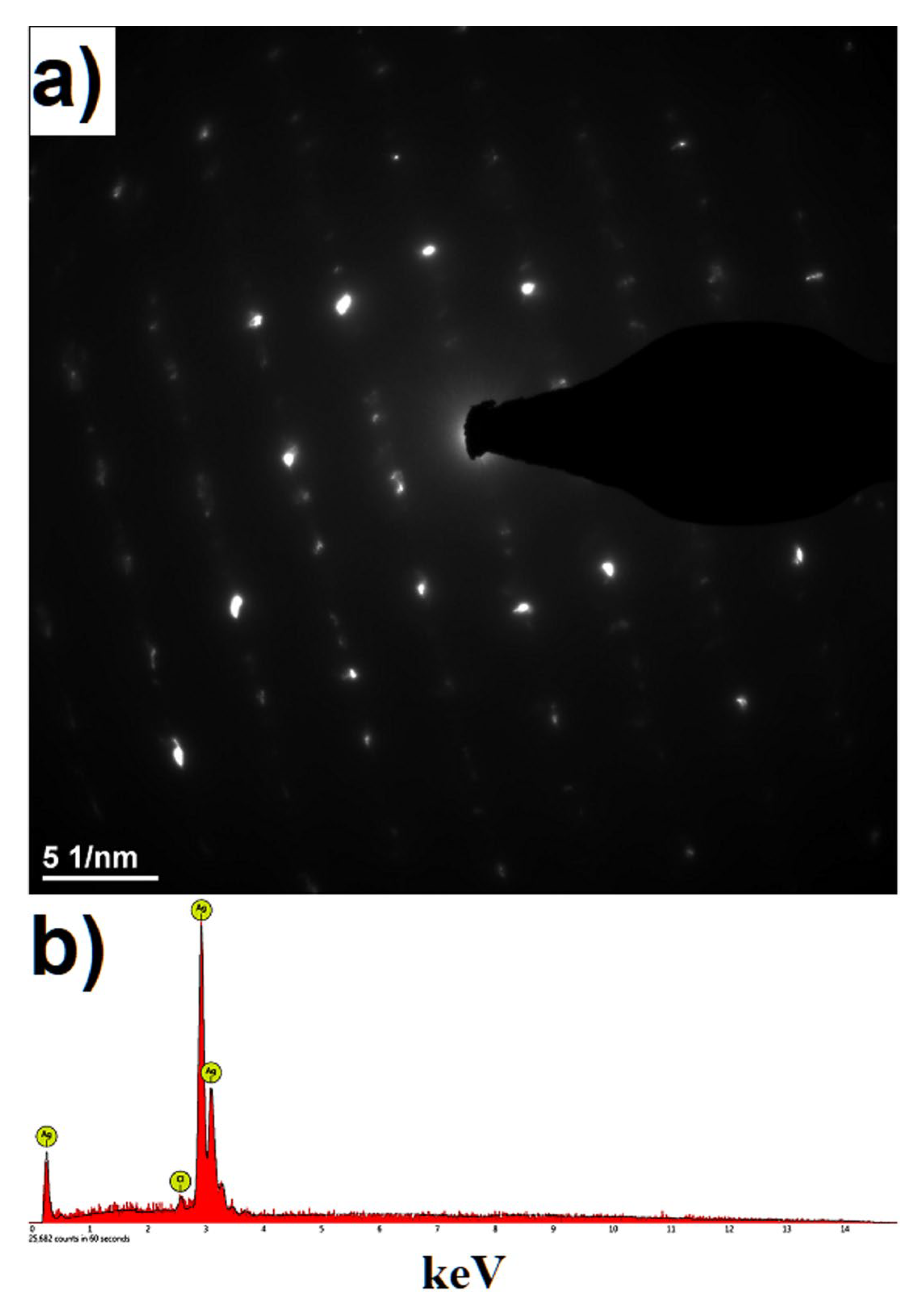 Applsci 13 04963 g005 Applsci 13 04963 g005