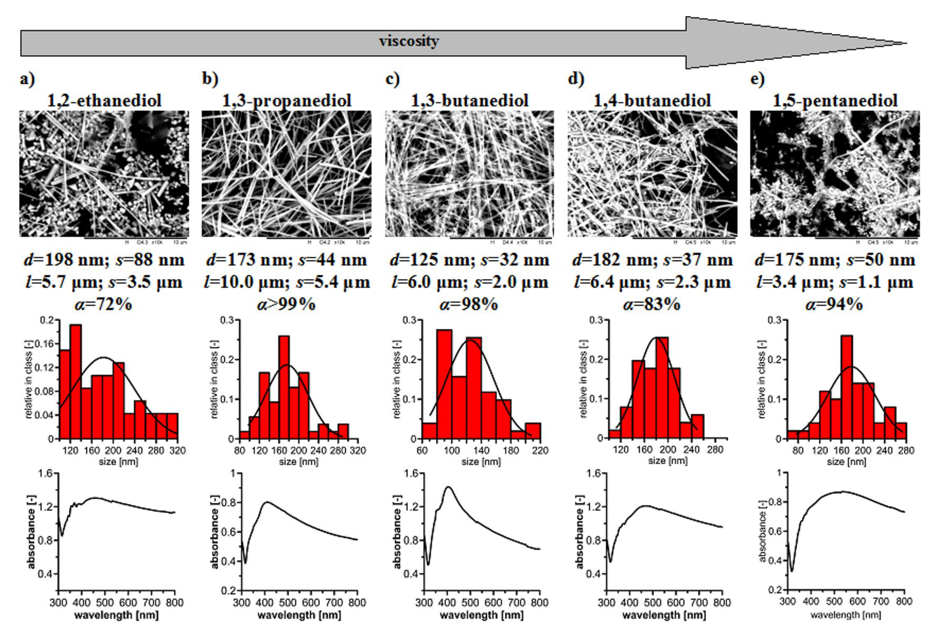 Applsci 13 04963 g007 Applsci 13 04963 g007