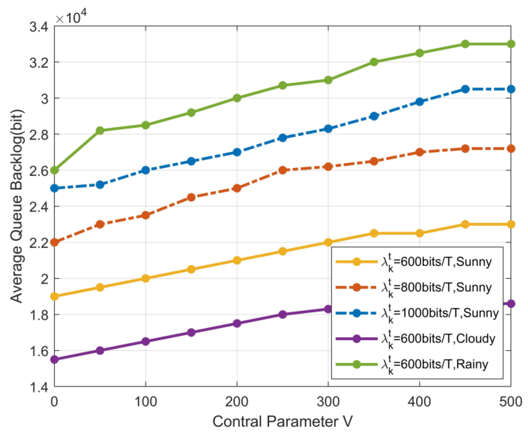 Applsci 13 04966 g006
